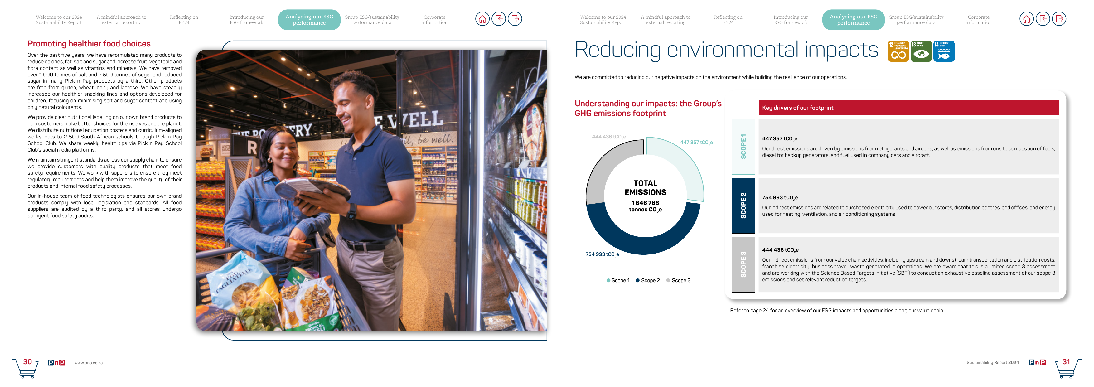 Emissions data extracted from page 17