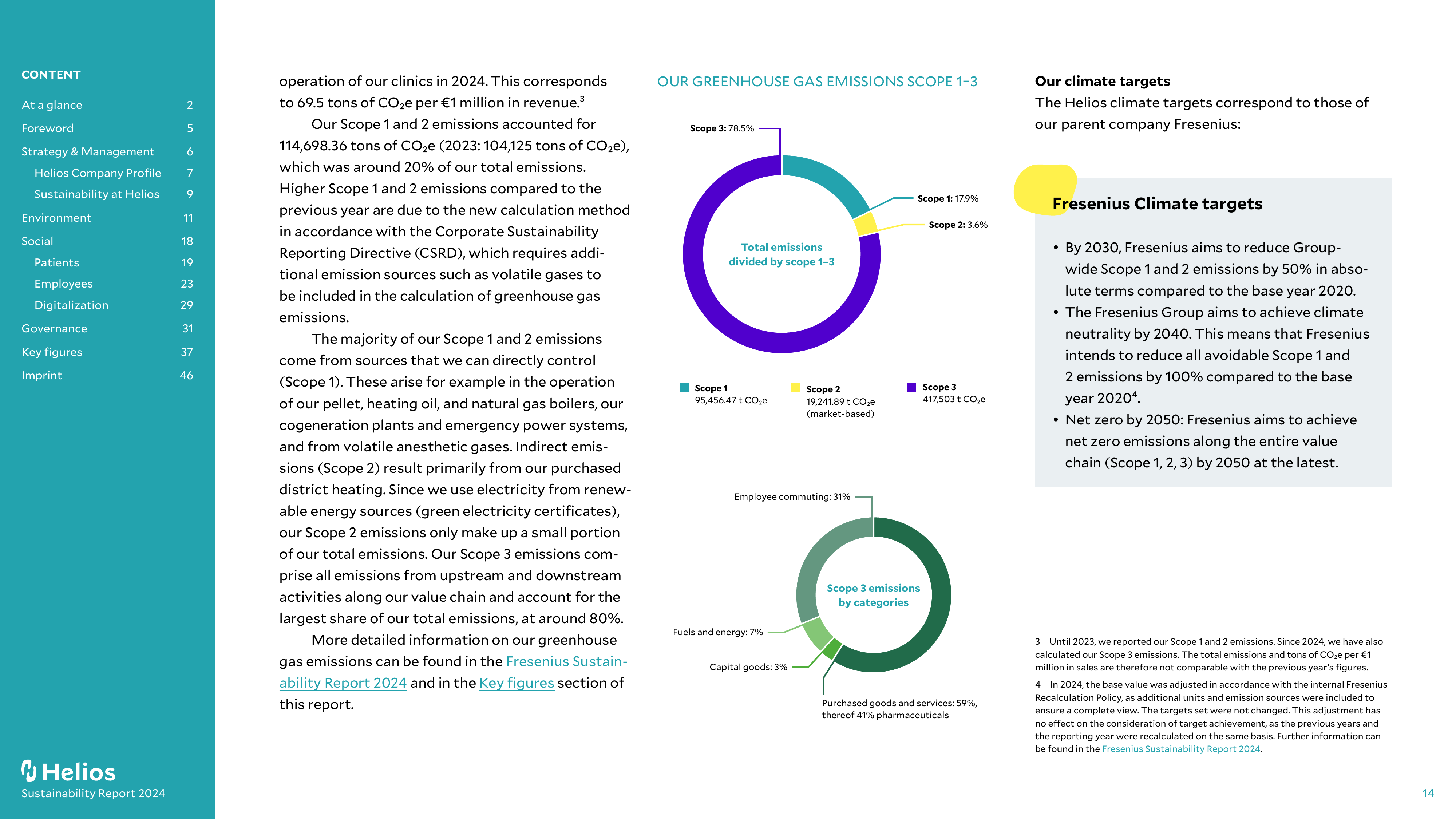 Emissions data extracted from page 14