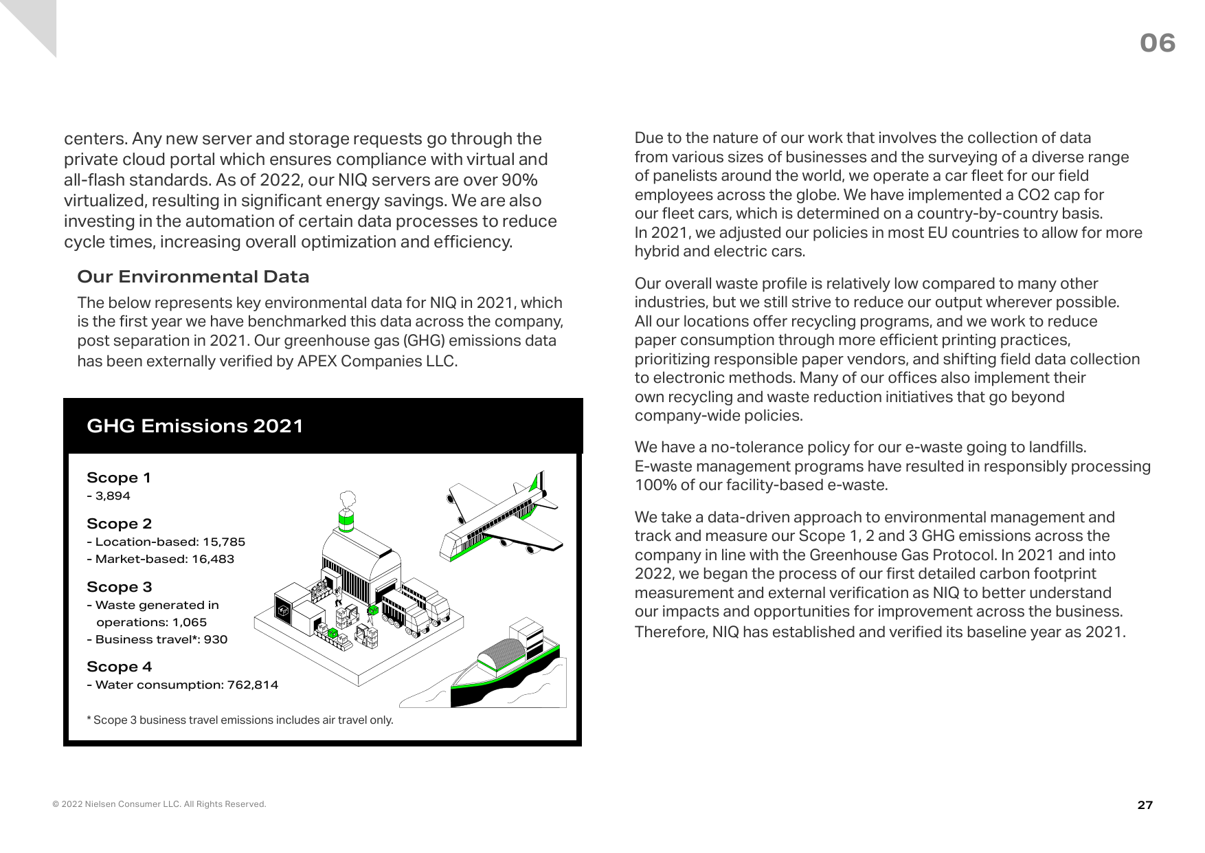 Emissions data extracted from page 27