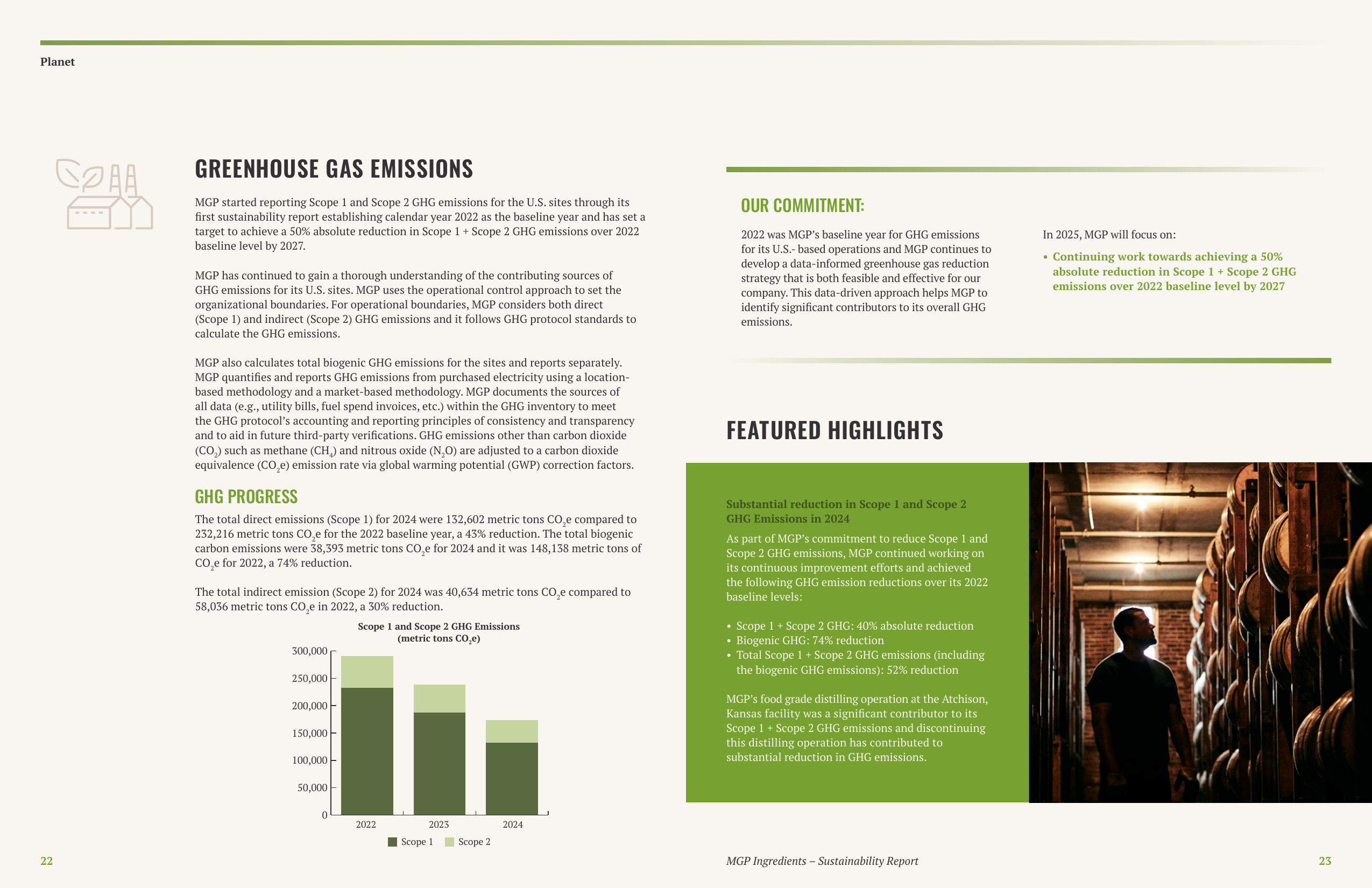 Emissions data extracted from page 12