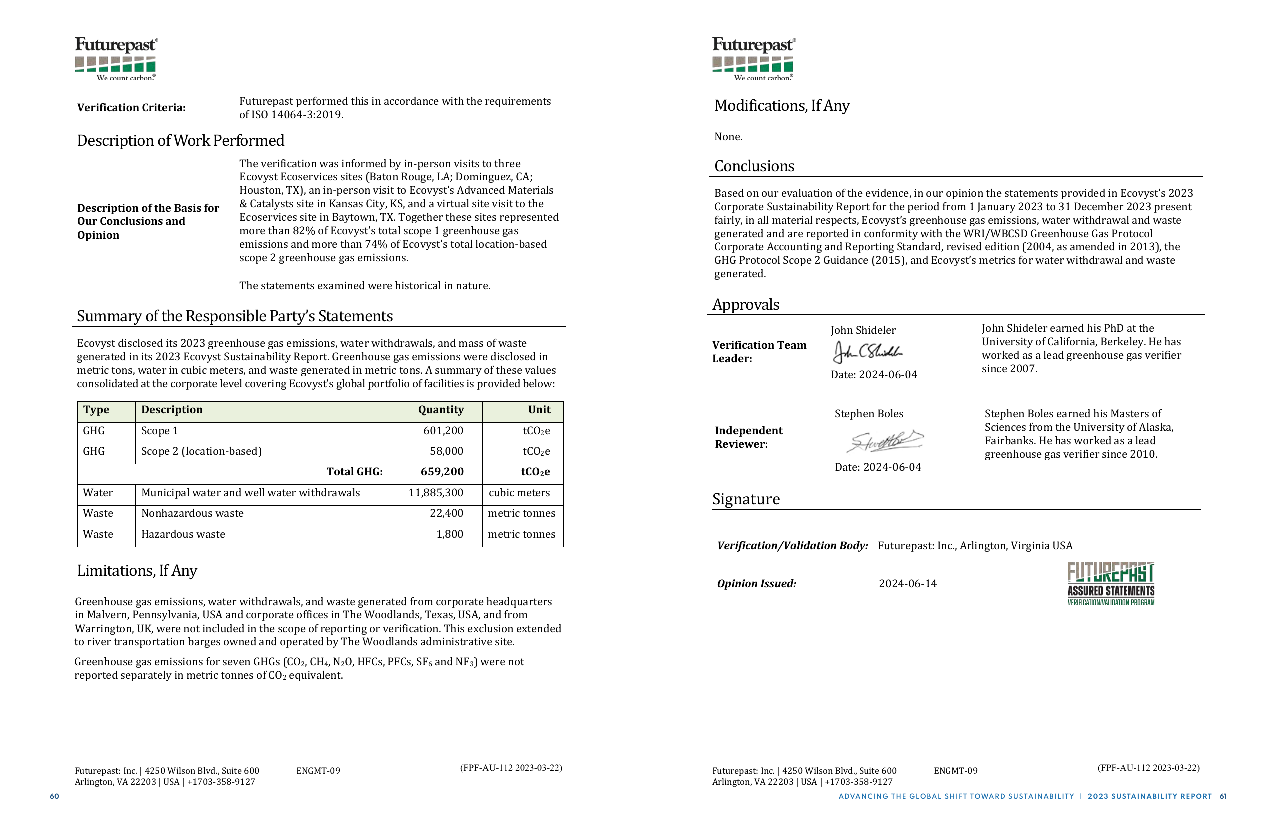 Emissions data extracted from page 31