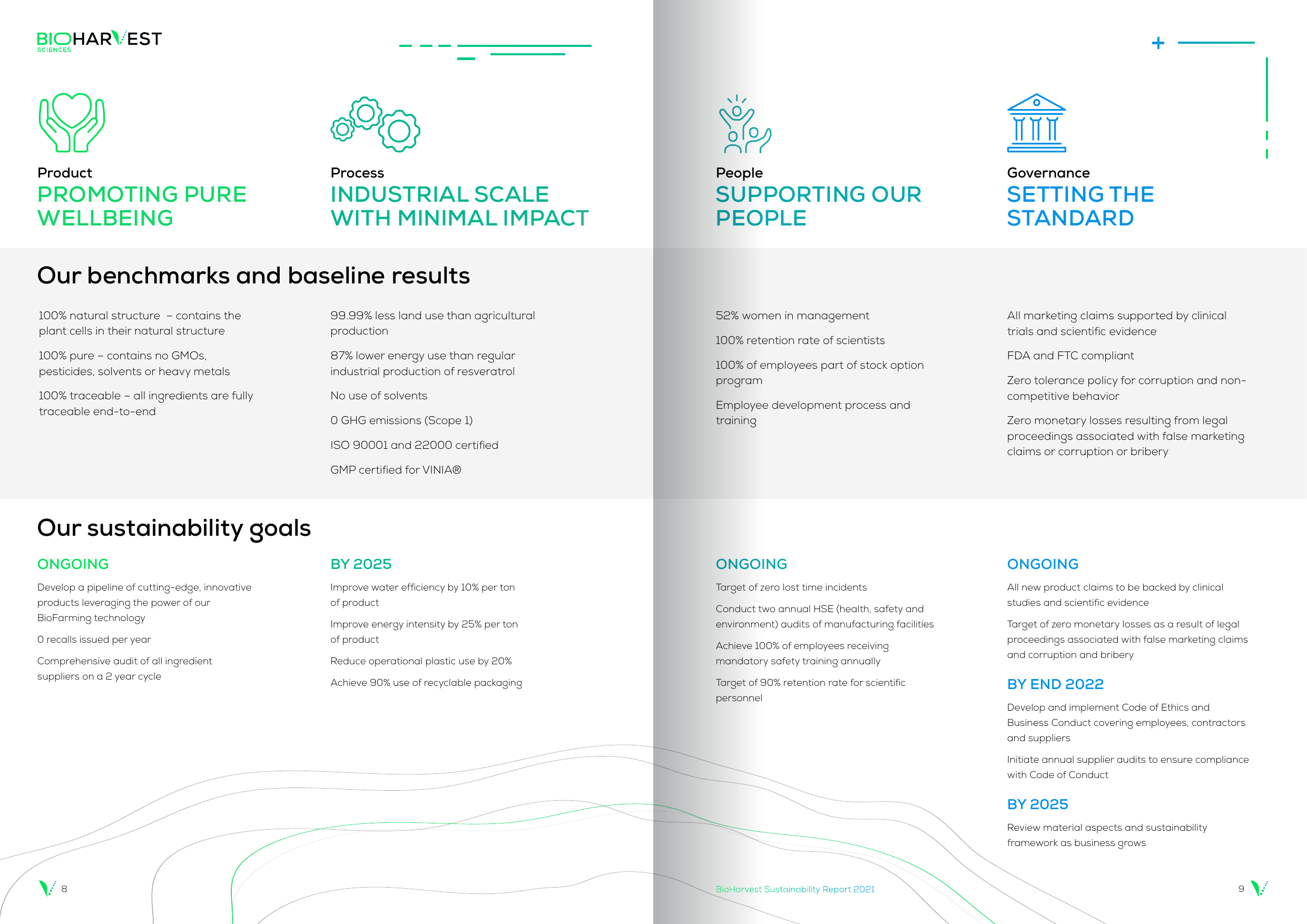 Emissions data extracted from page 5
