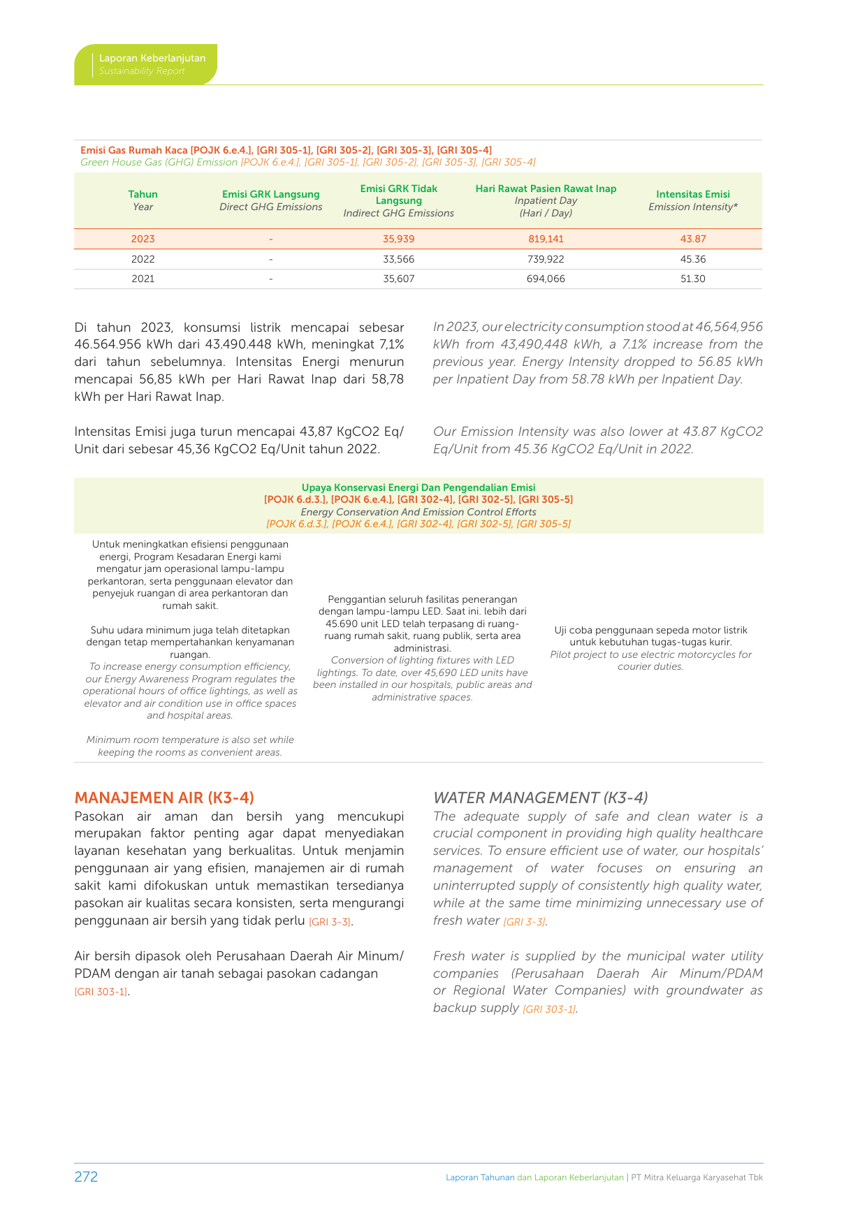 Emissions data extracted from page 272