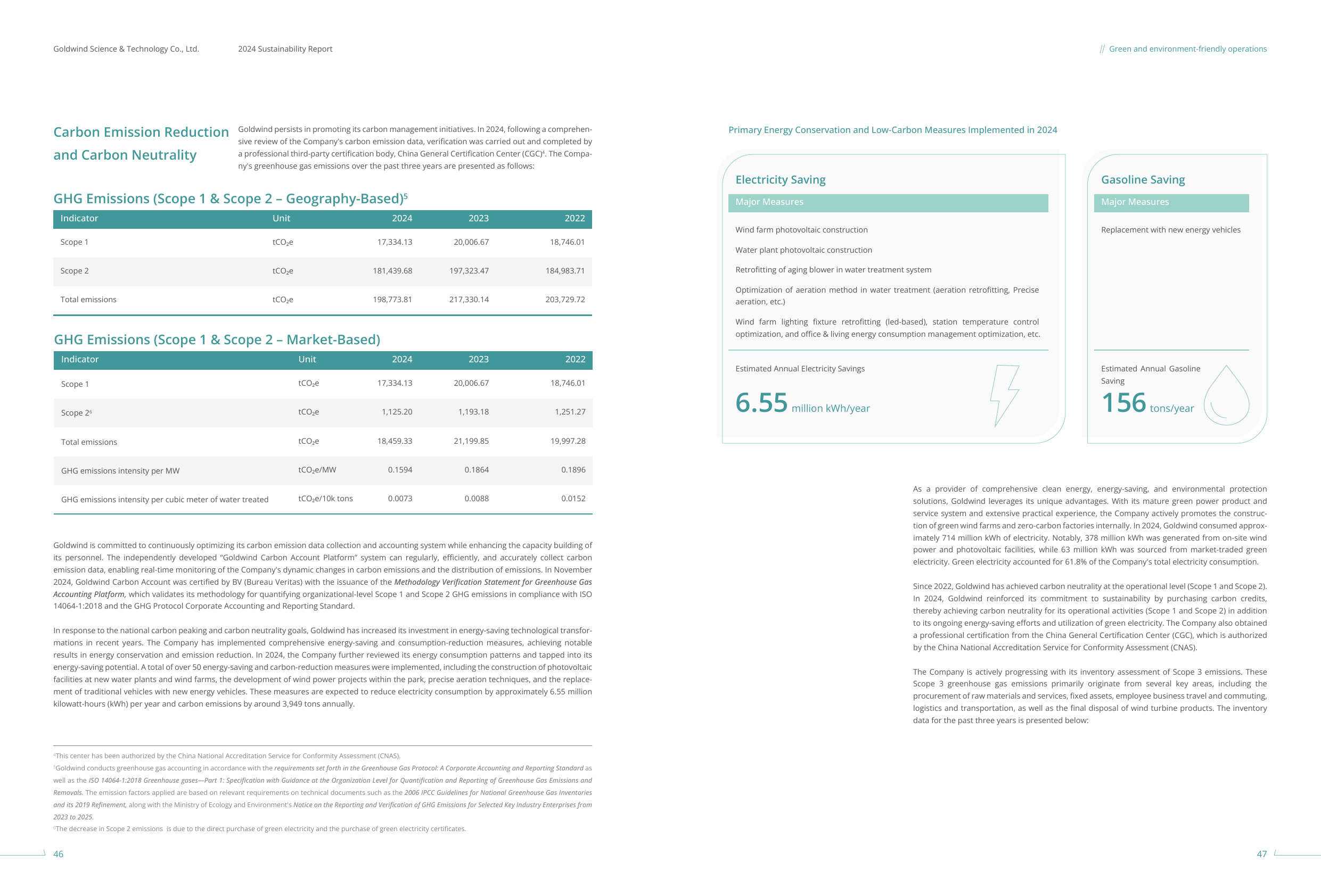 Emissions data extracted from page 25