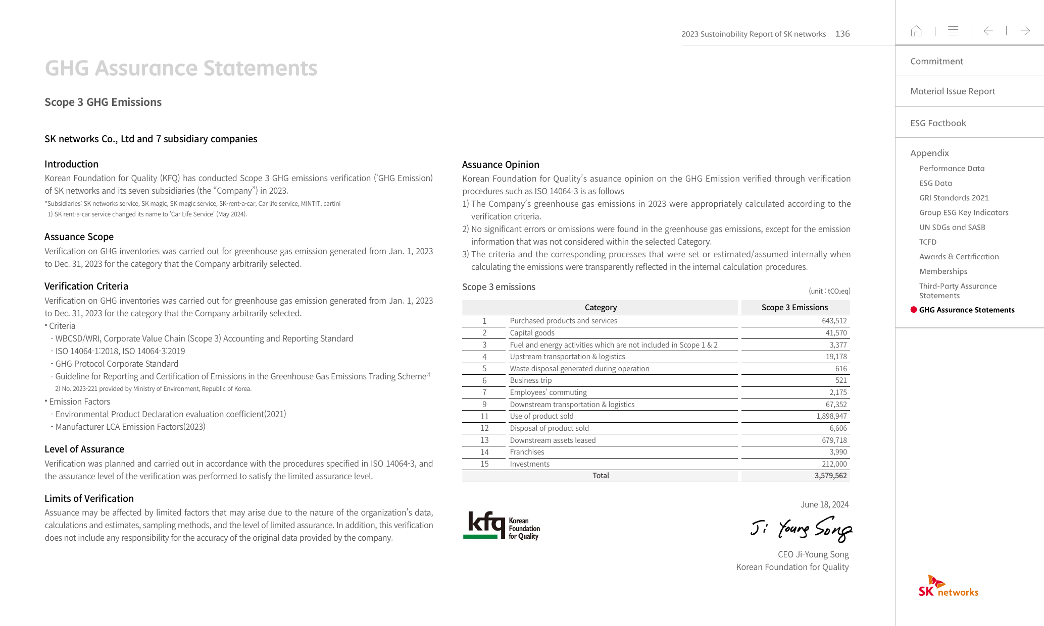 Emissions data extracted from page 136