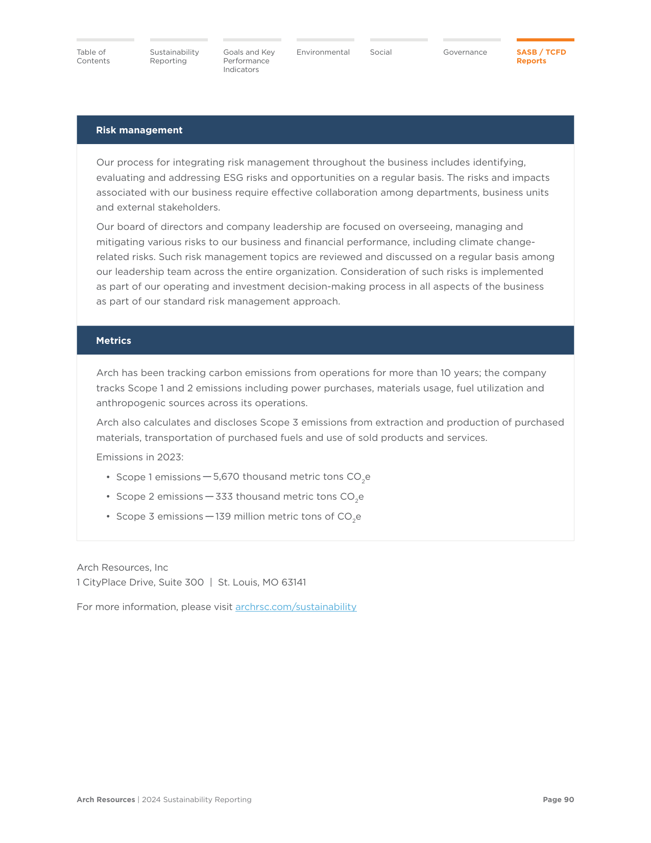 Emissions data extracted from page 90