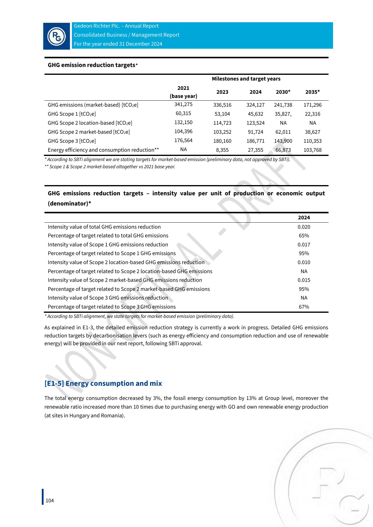 Emissions data extracted from page 105