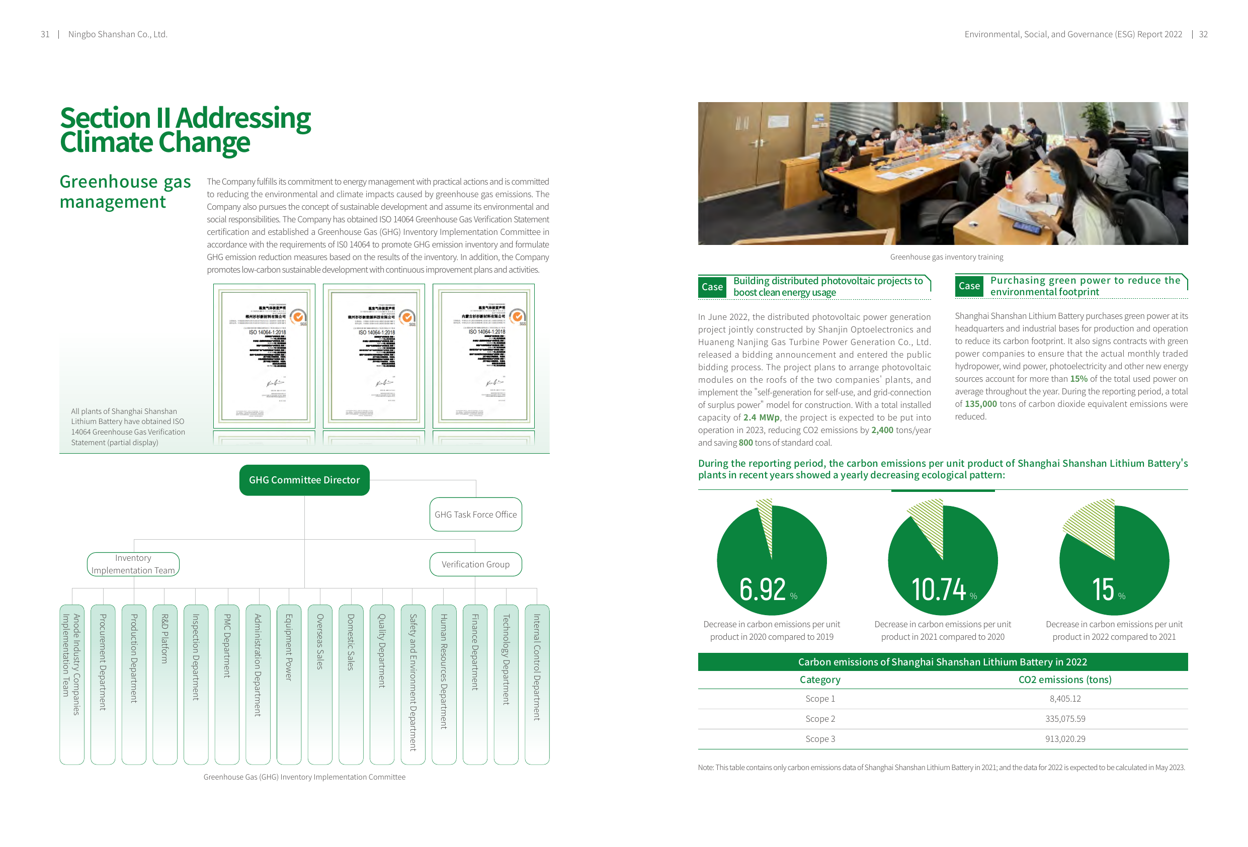 Emissions data extracted from page 18