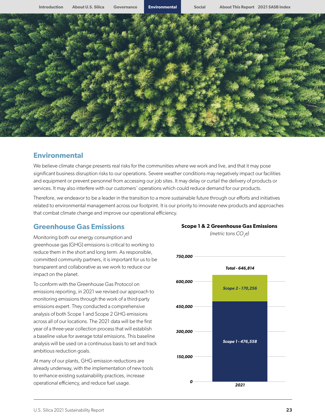 Emissions data extracted from page 23