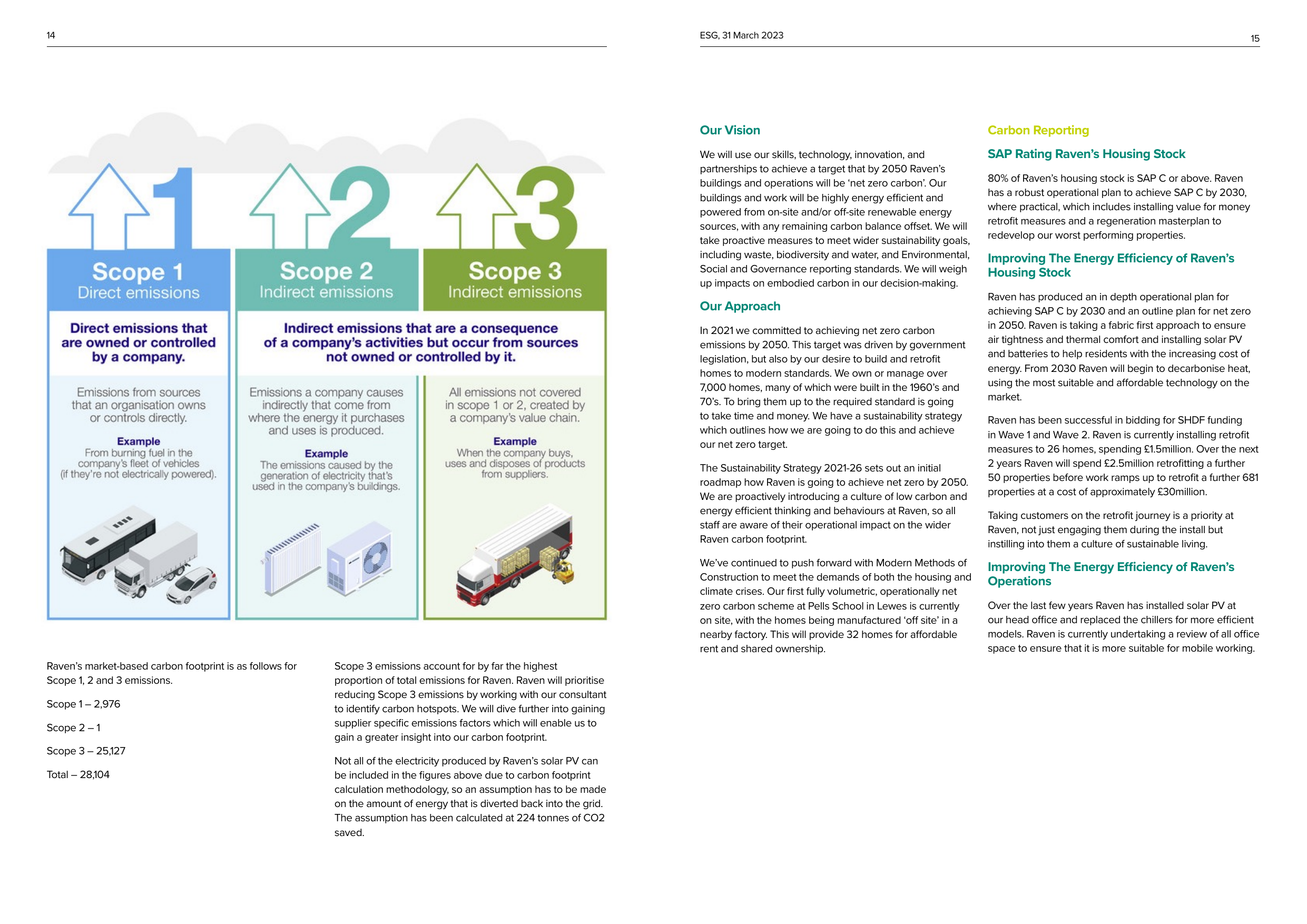Emissions data extracted from page 8