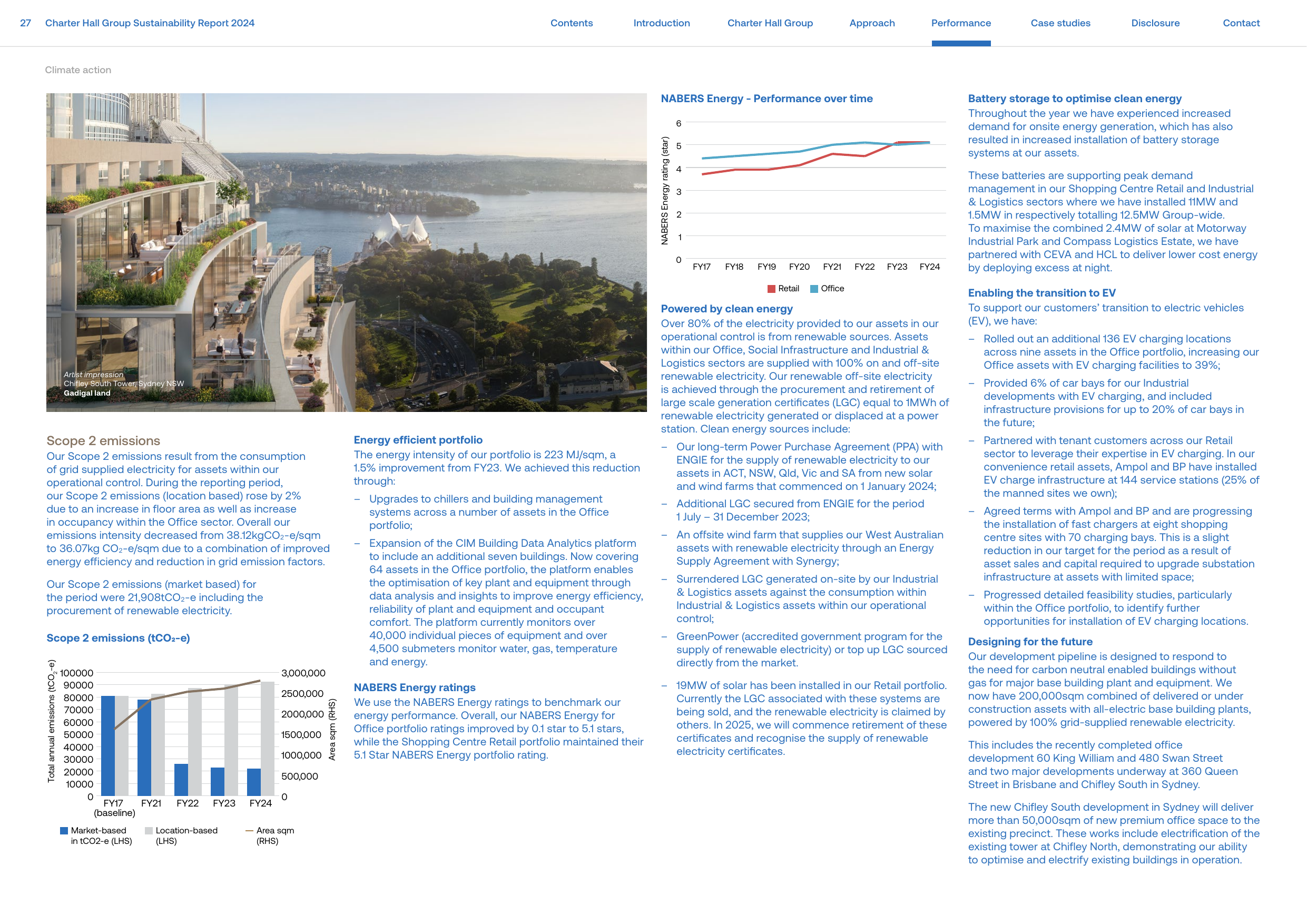 Emissions data extracted from page 27