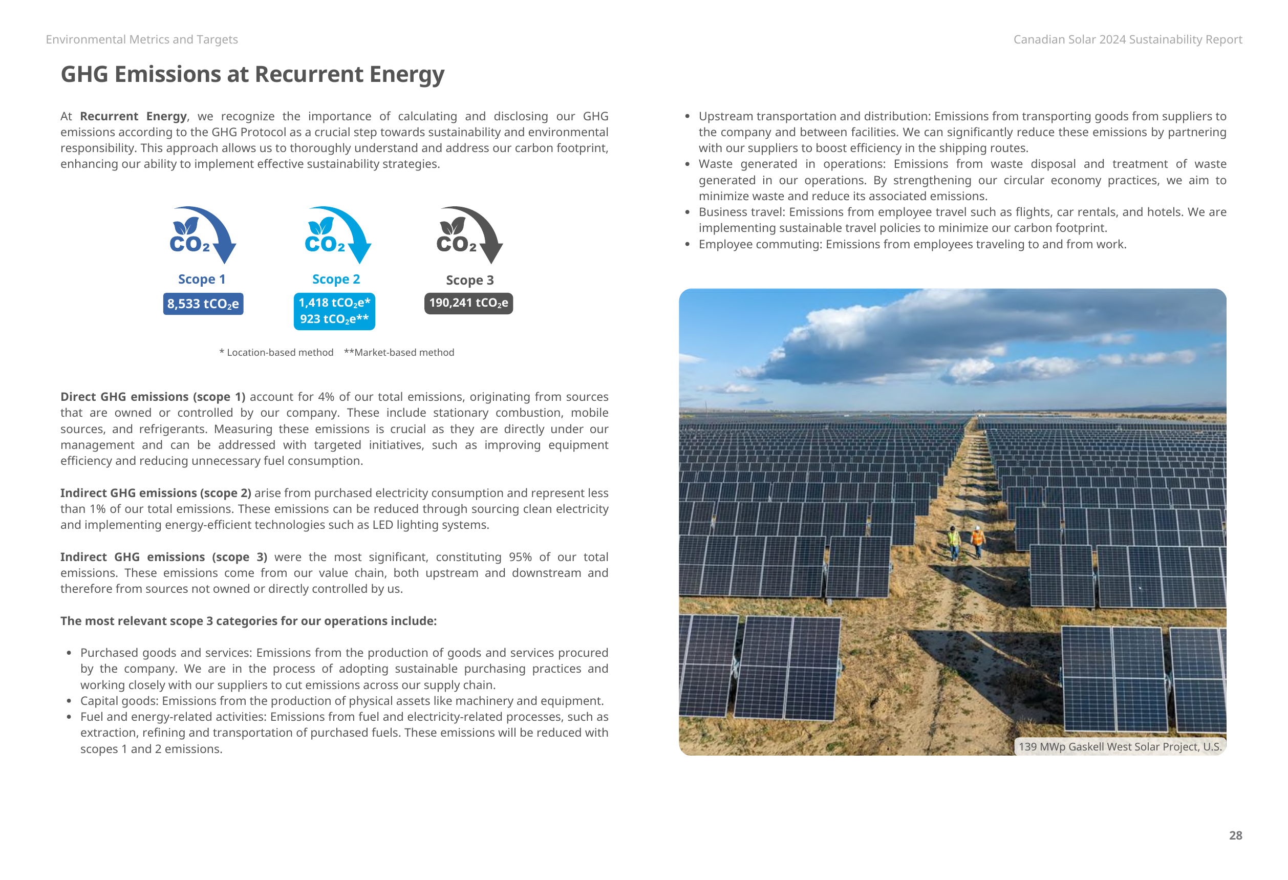 Emissions data extracted from page 28