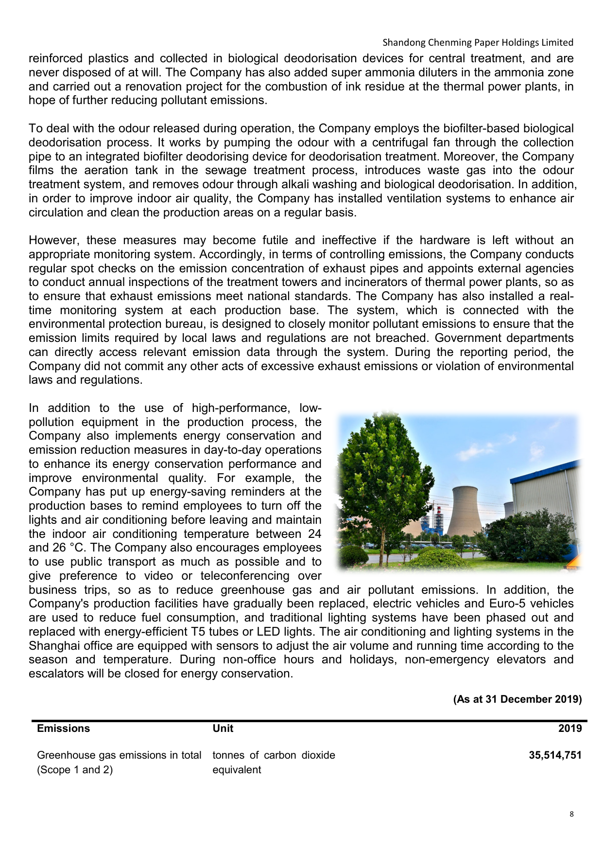 Emissions data extracted from page 10