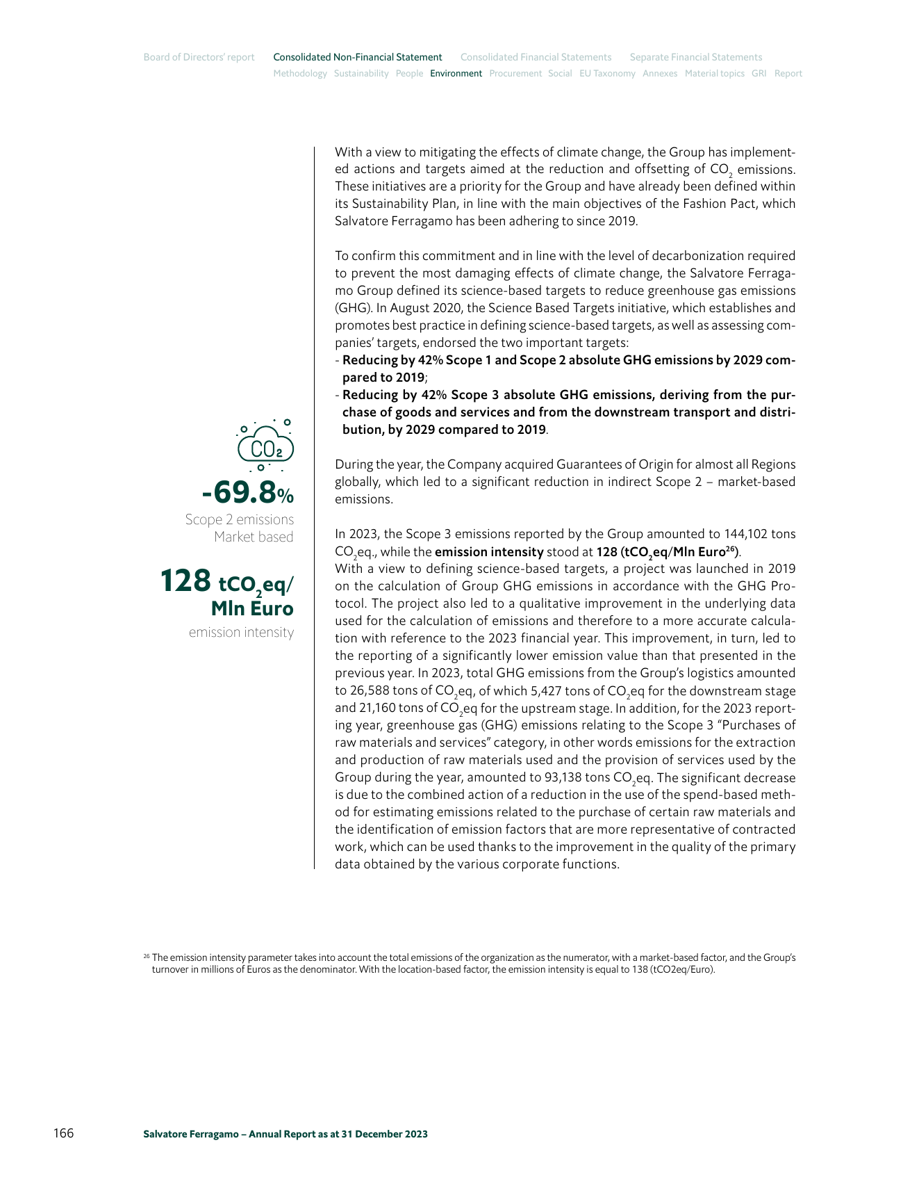 Emissions data extracted from page 168