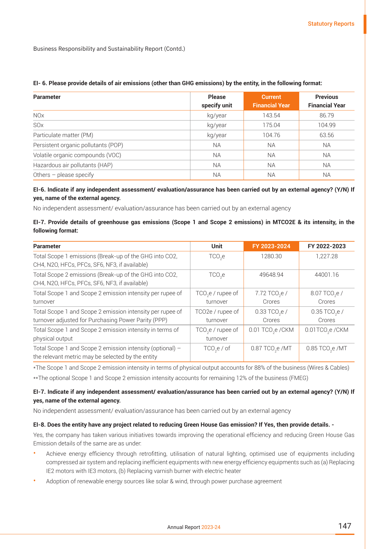 Emissions data extracted from page 149