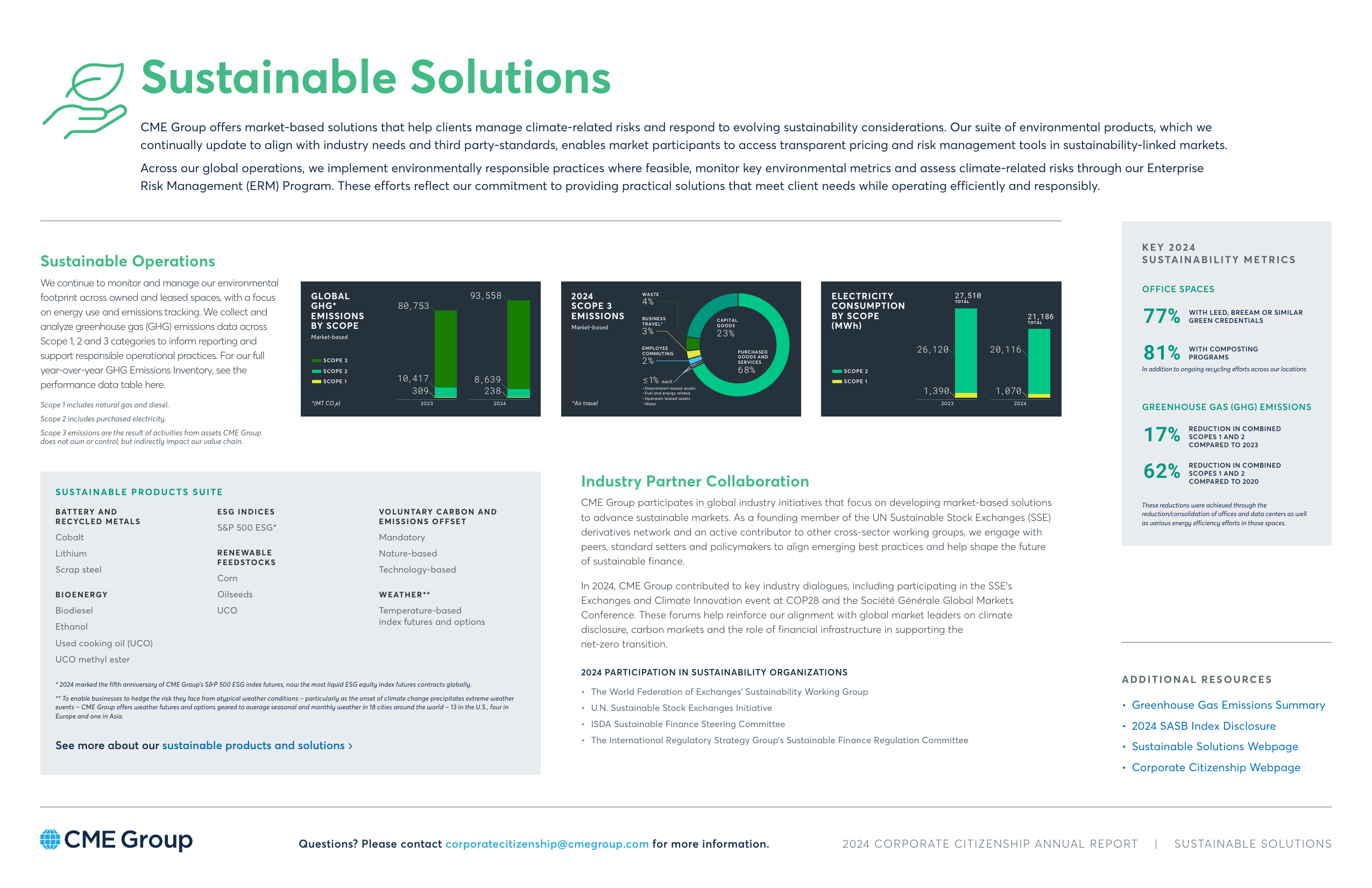 Emissions data extracted from page 3