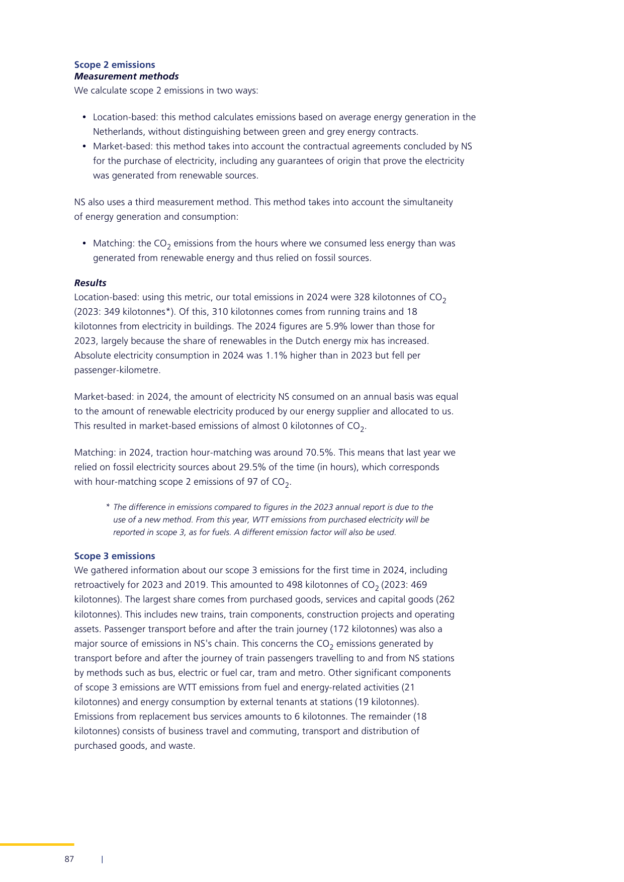 Emissions data extracted from page 88