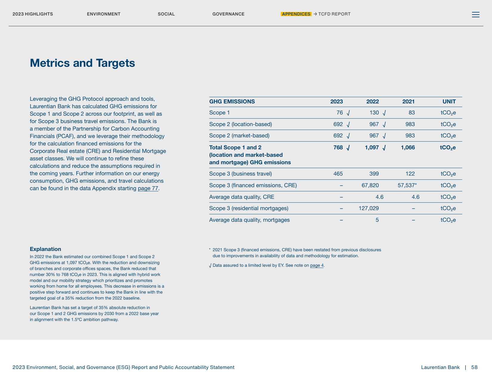 Emissions data extracted from page 58