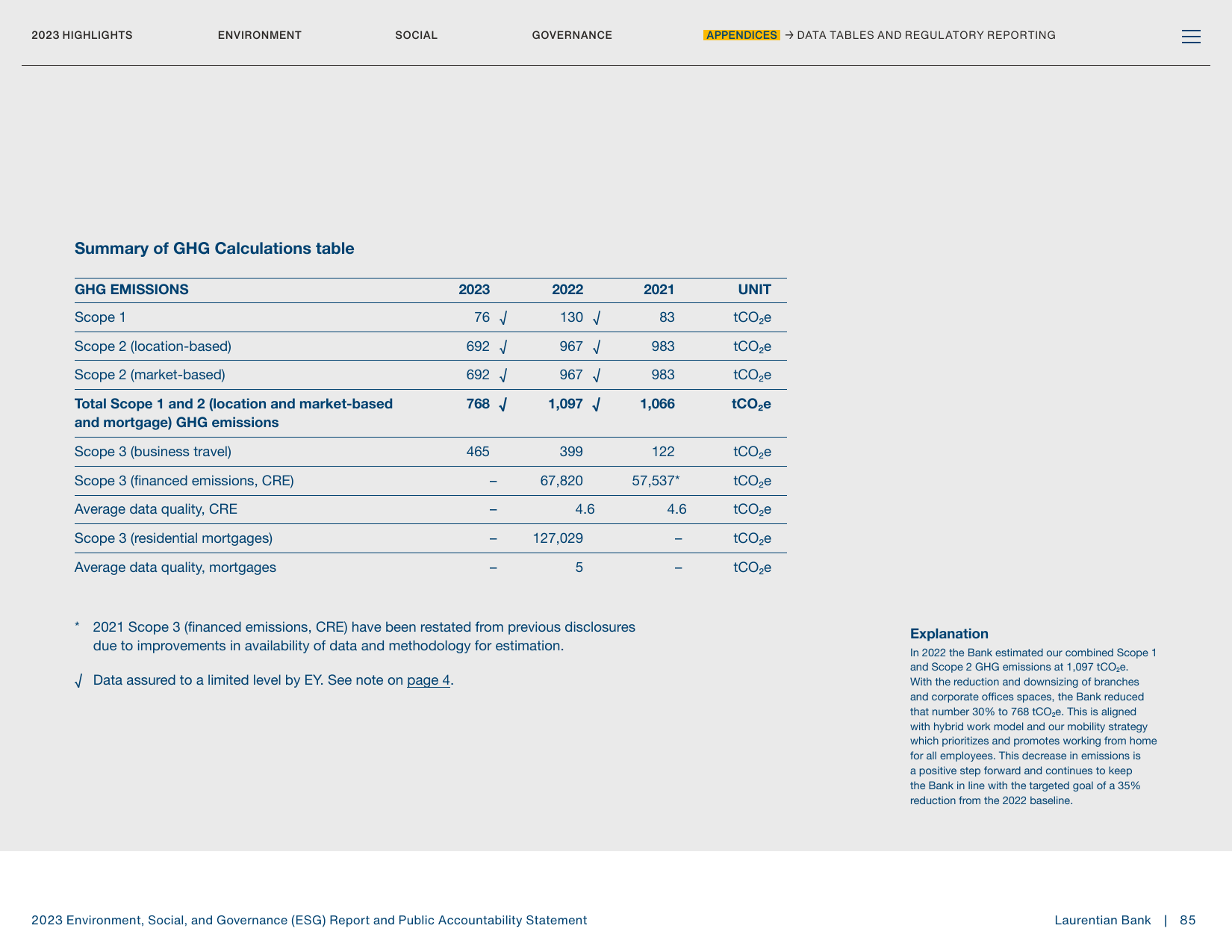 Emissions data extracted from page 85