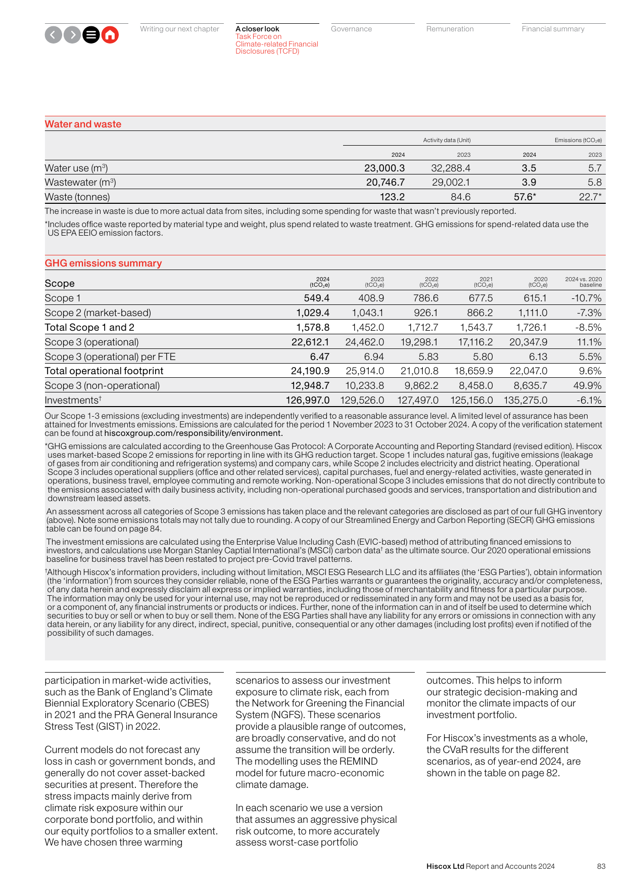 Emissions data extracted from page 85