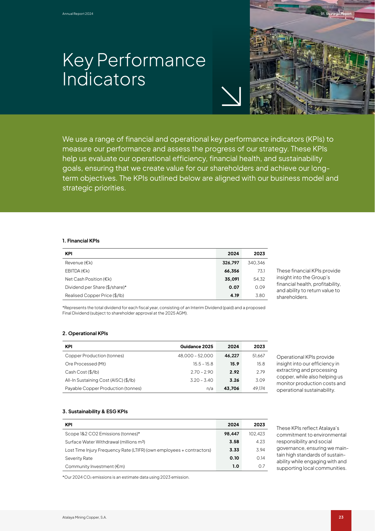 Emissions data extracted from page 23