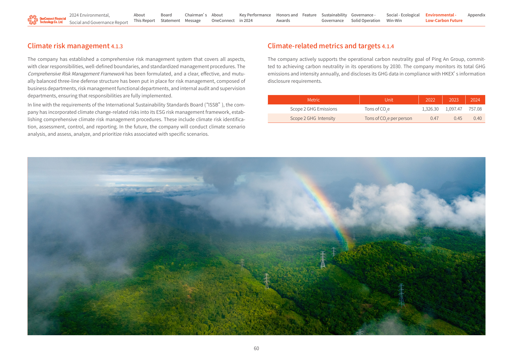 Emissions data extracted from page 61