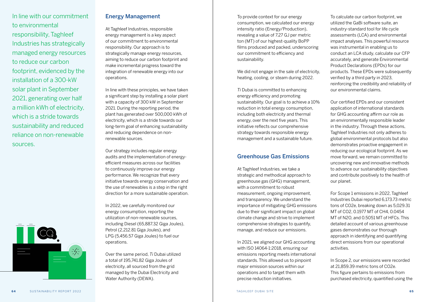 Emissions data extracted from page 33