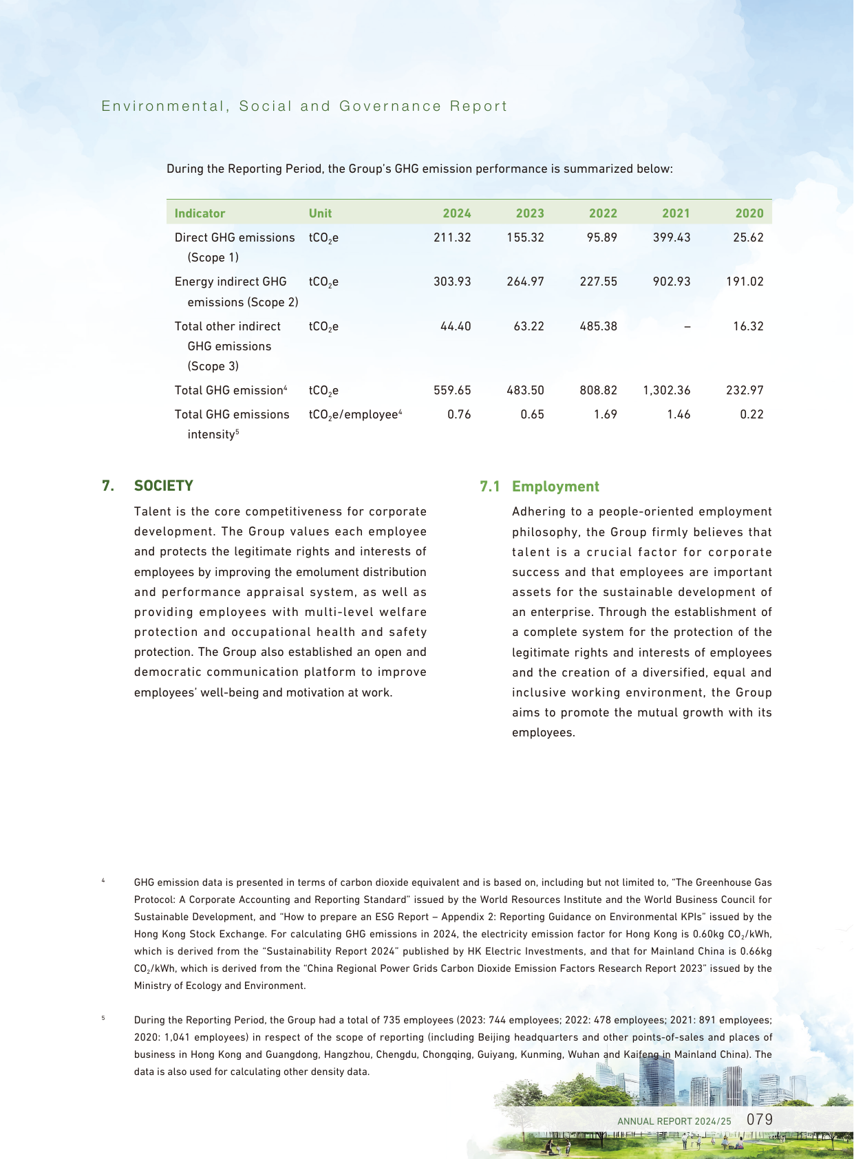 Emissions data extracted from page 81