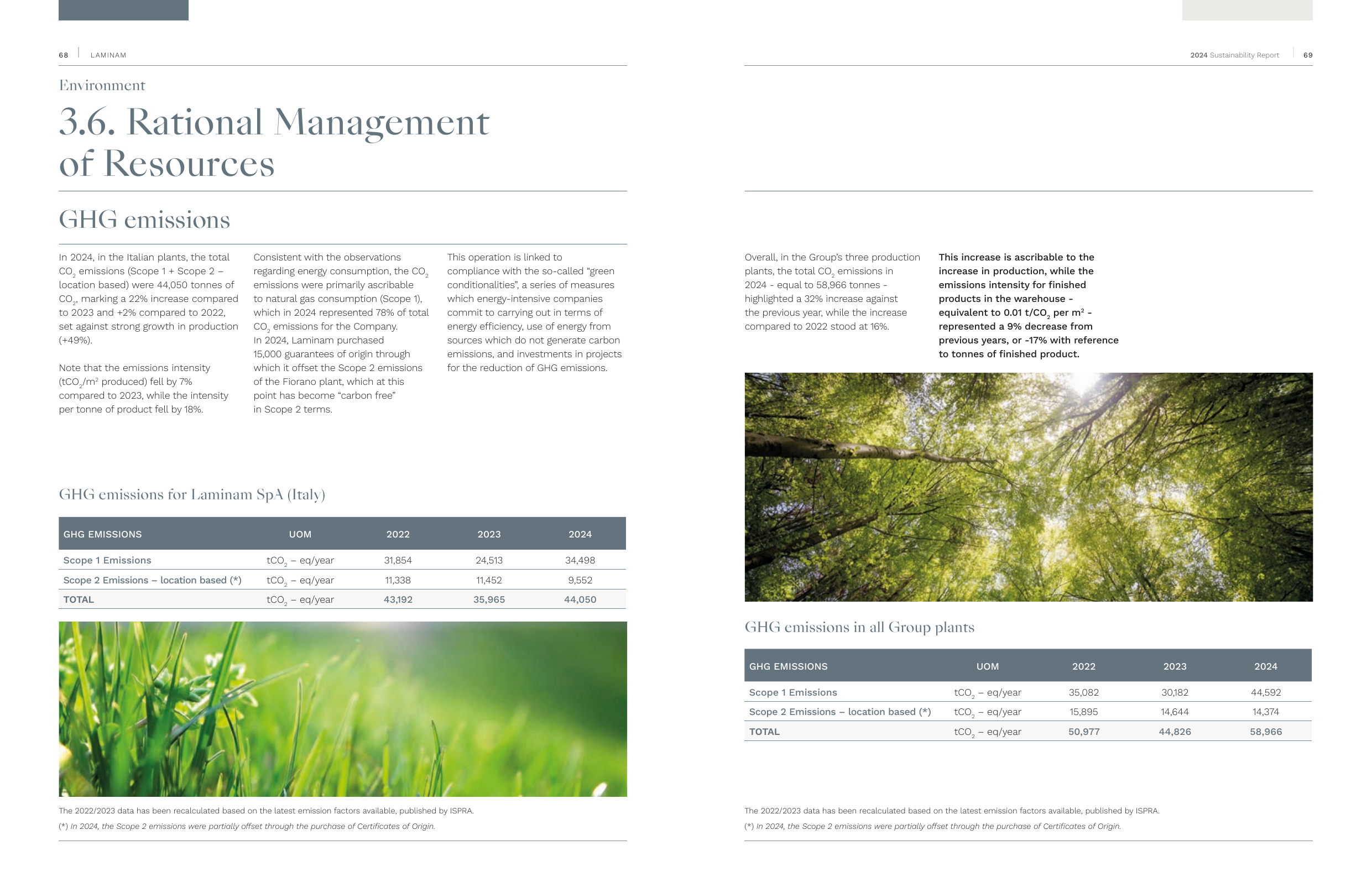Emissions data extracted from page 36