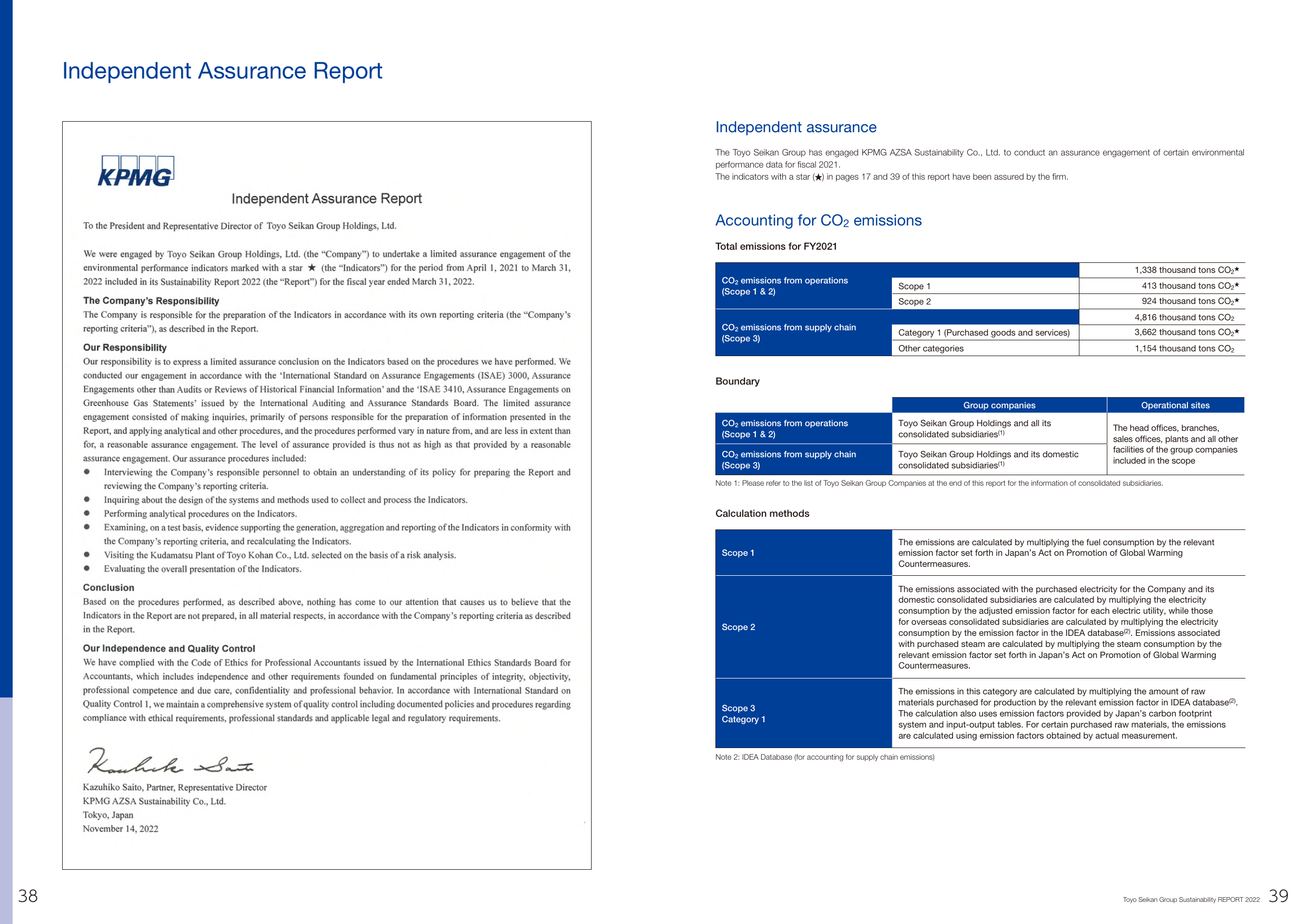 Emissions data extracted from page 20
