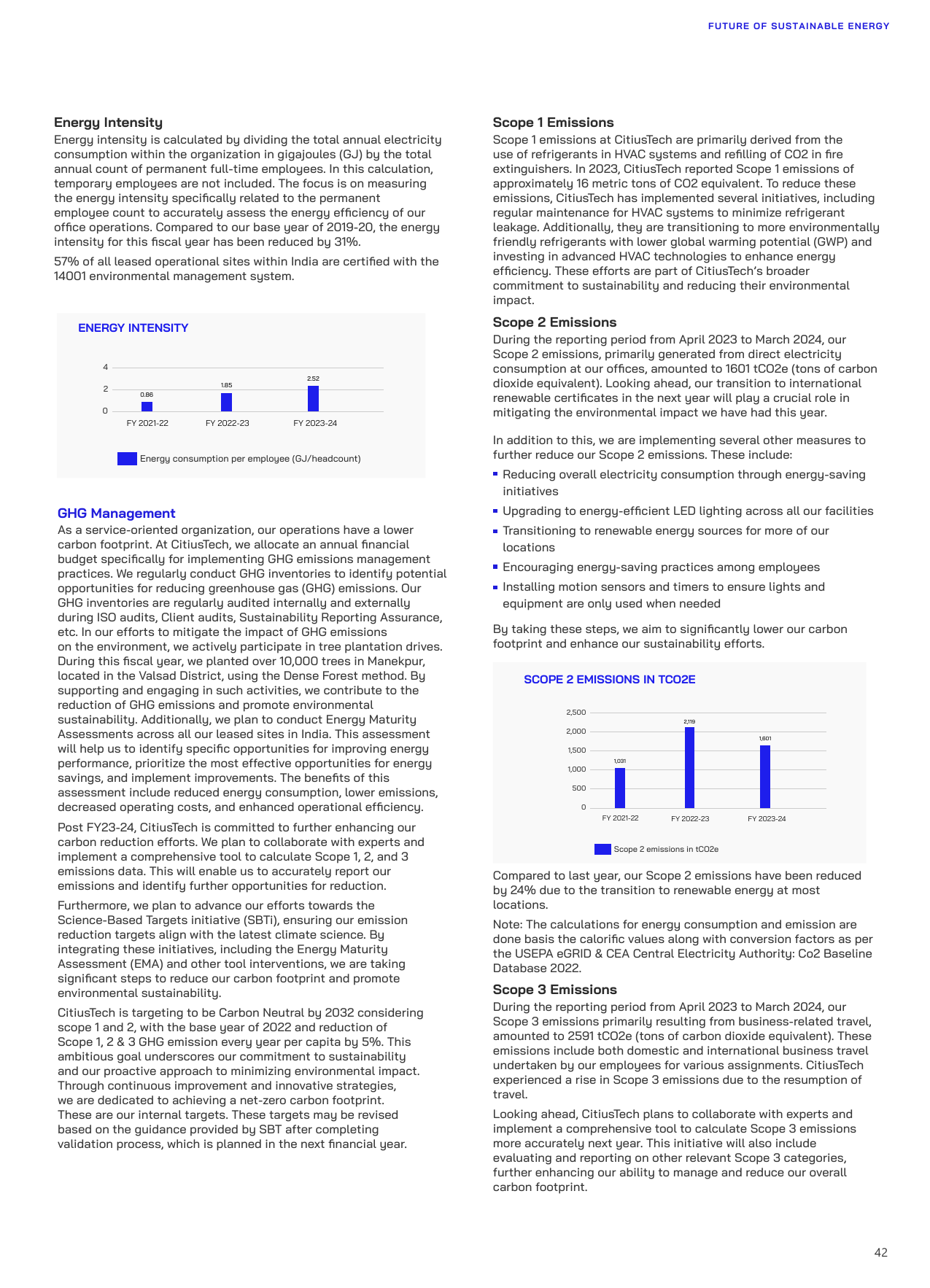 Emissions data extracted from page 45