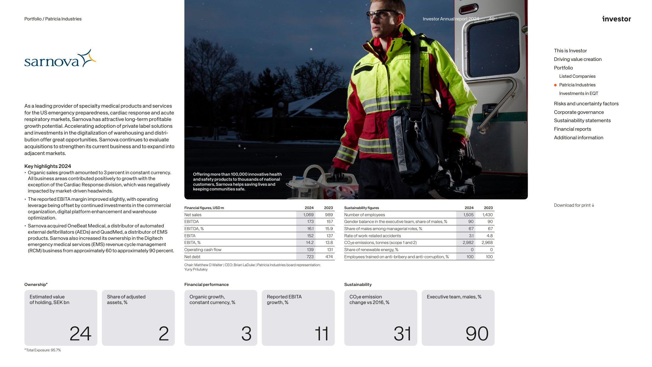 Emissions data extracted from page 40