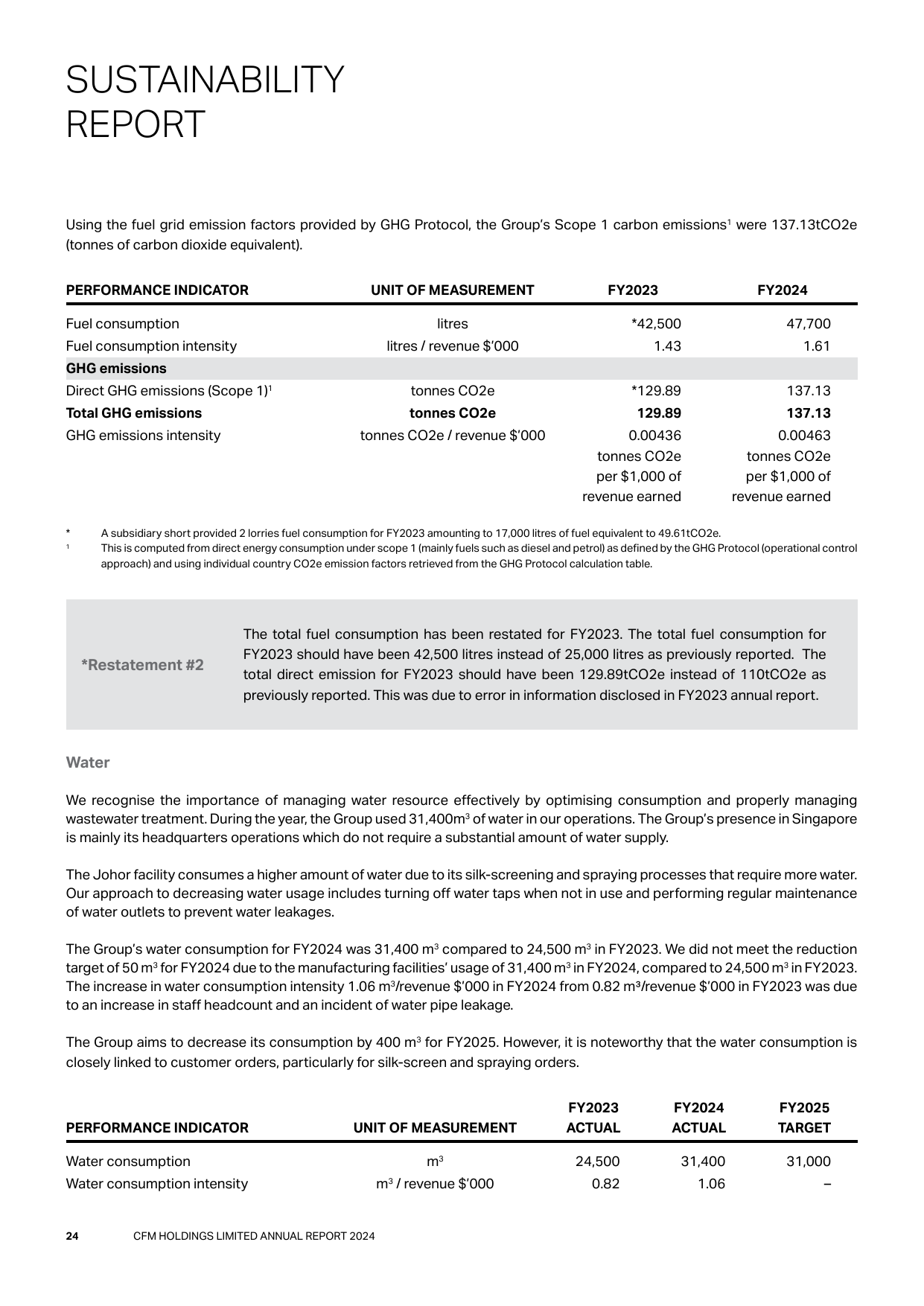 Emissions data extracted from page 26