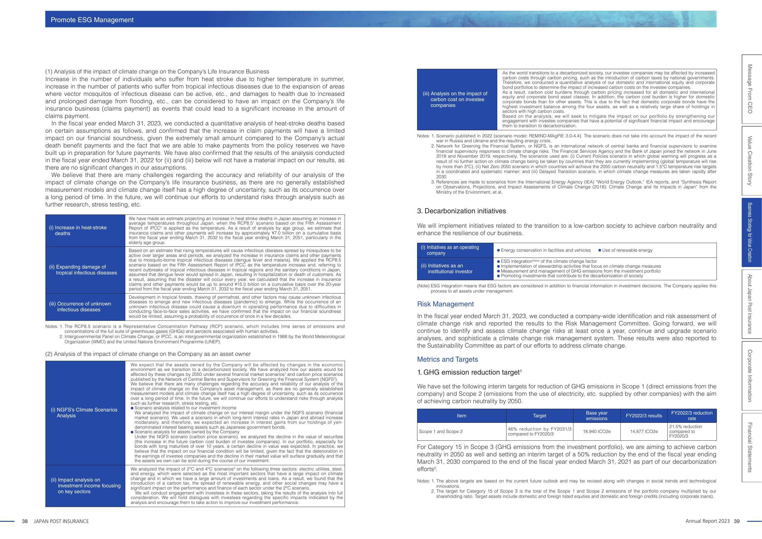 Emissions data extracted from page 21