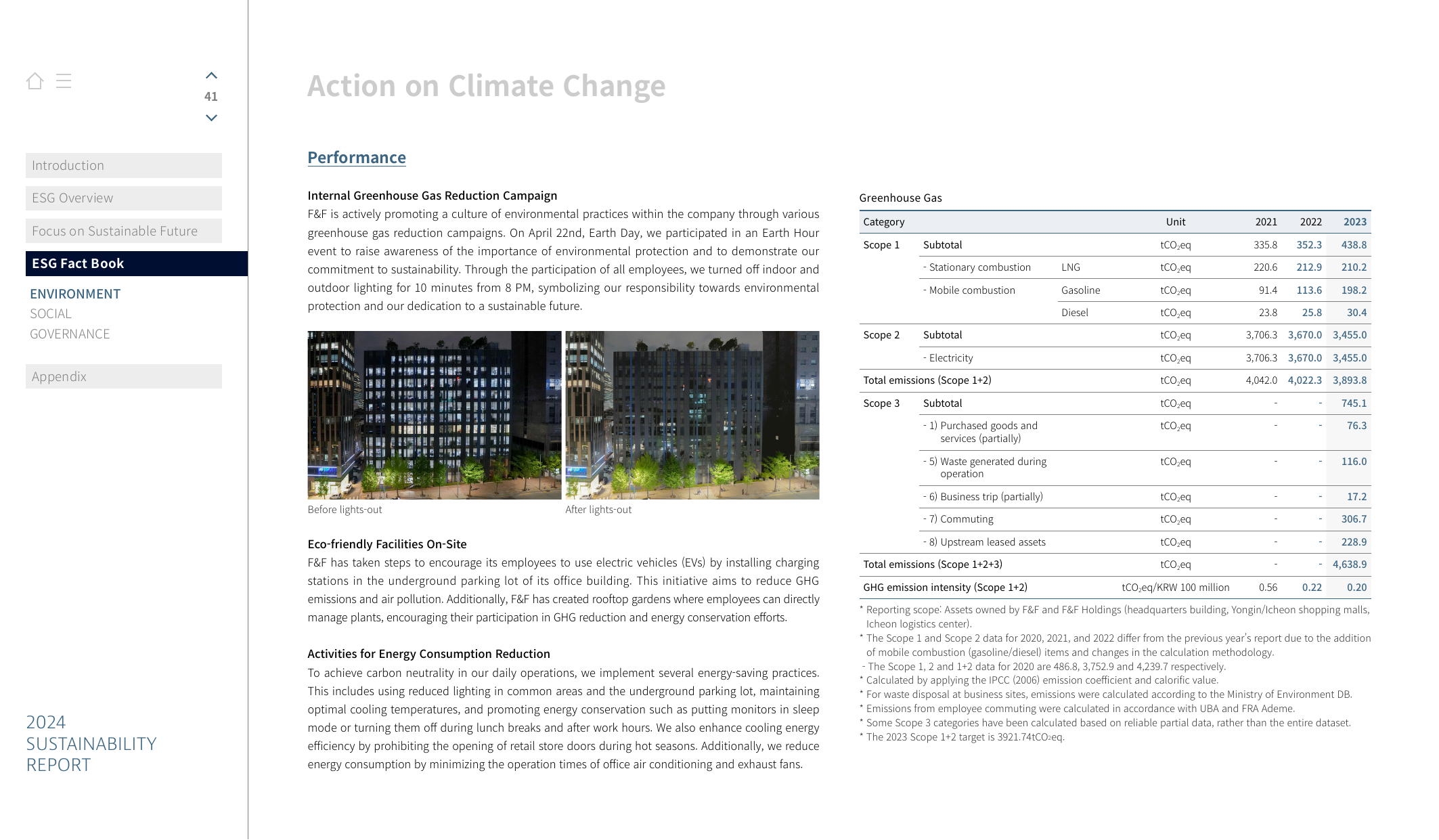 Emissions data extracted from page 41