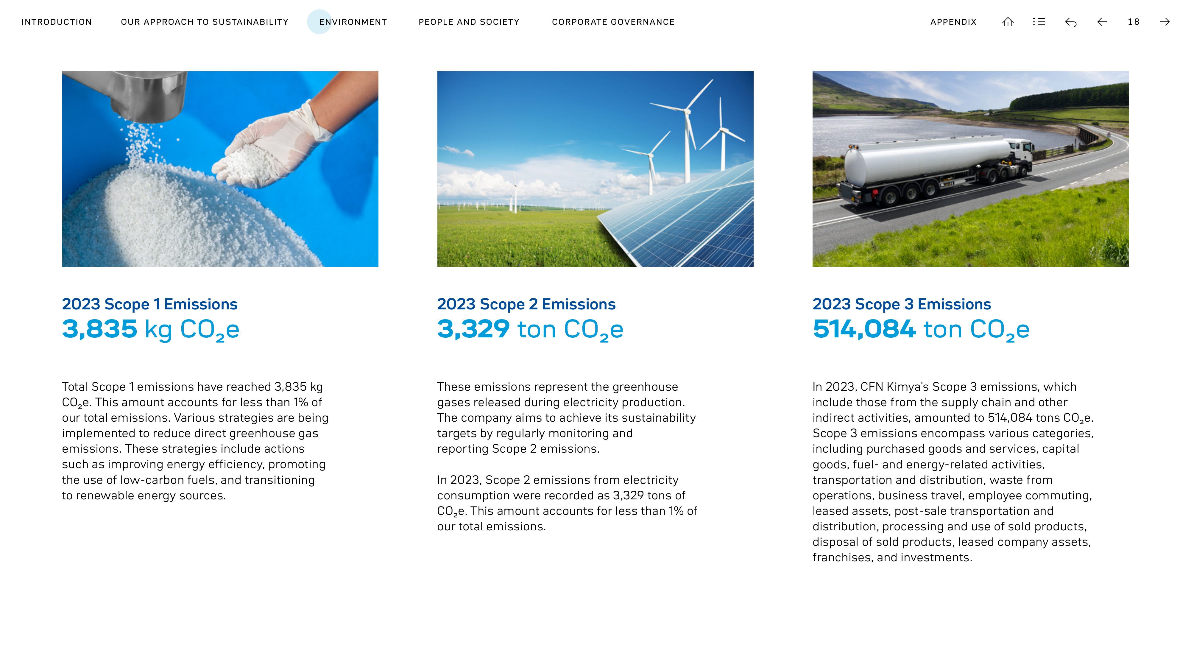 Emissions data extracted from page 18