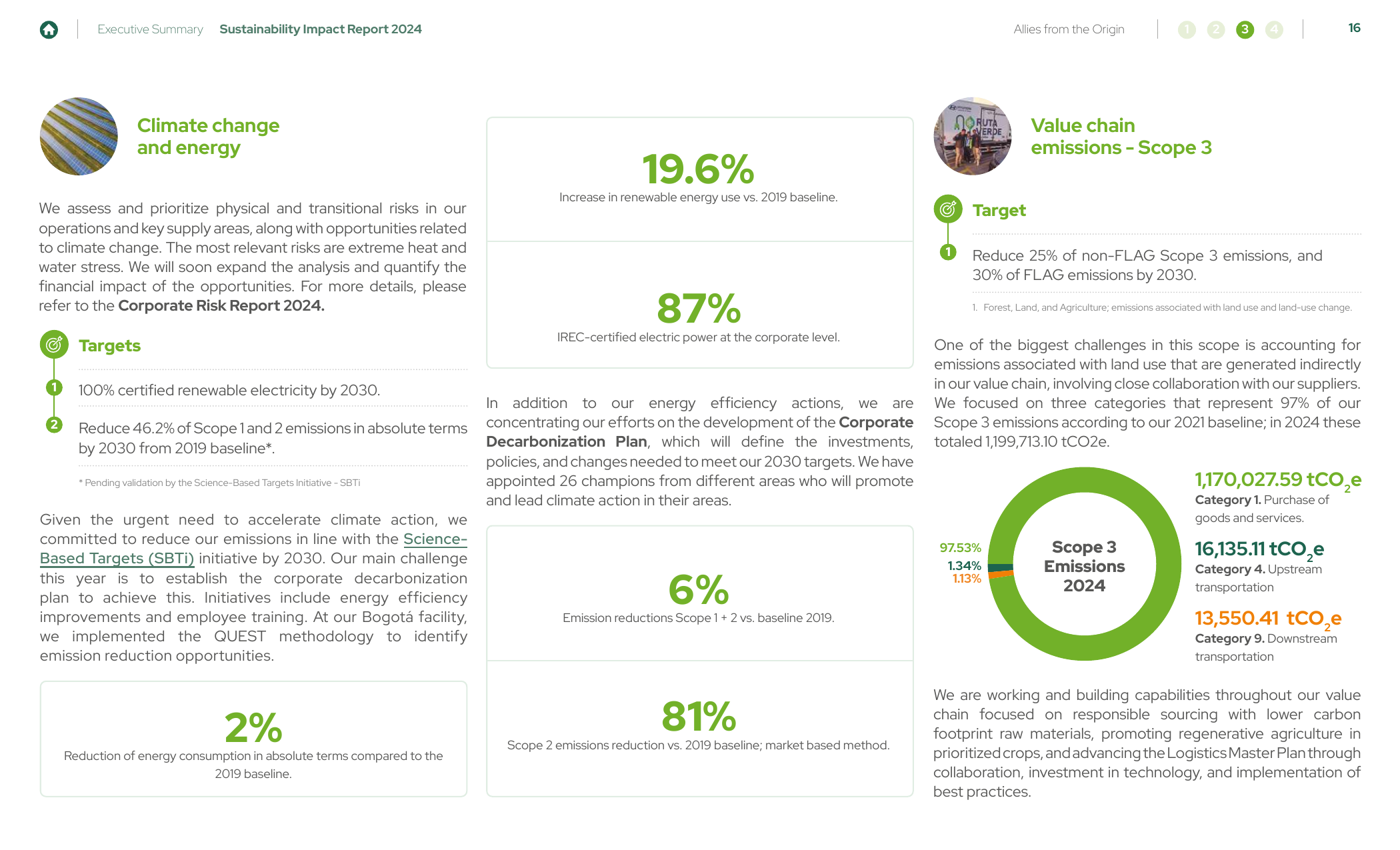 Emissions data extracted from page 16