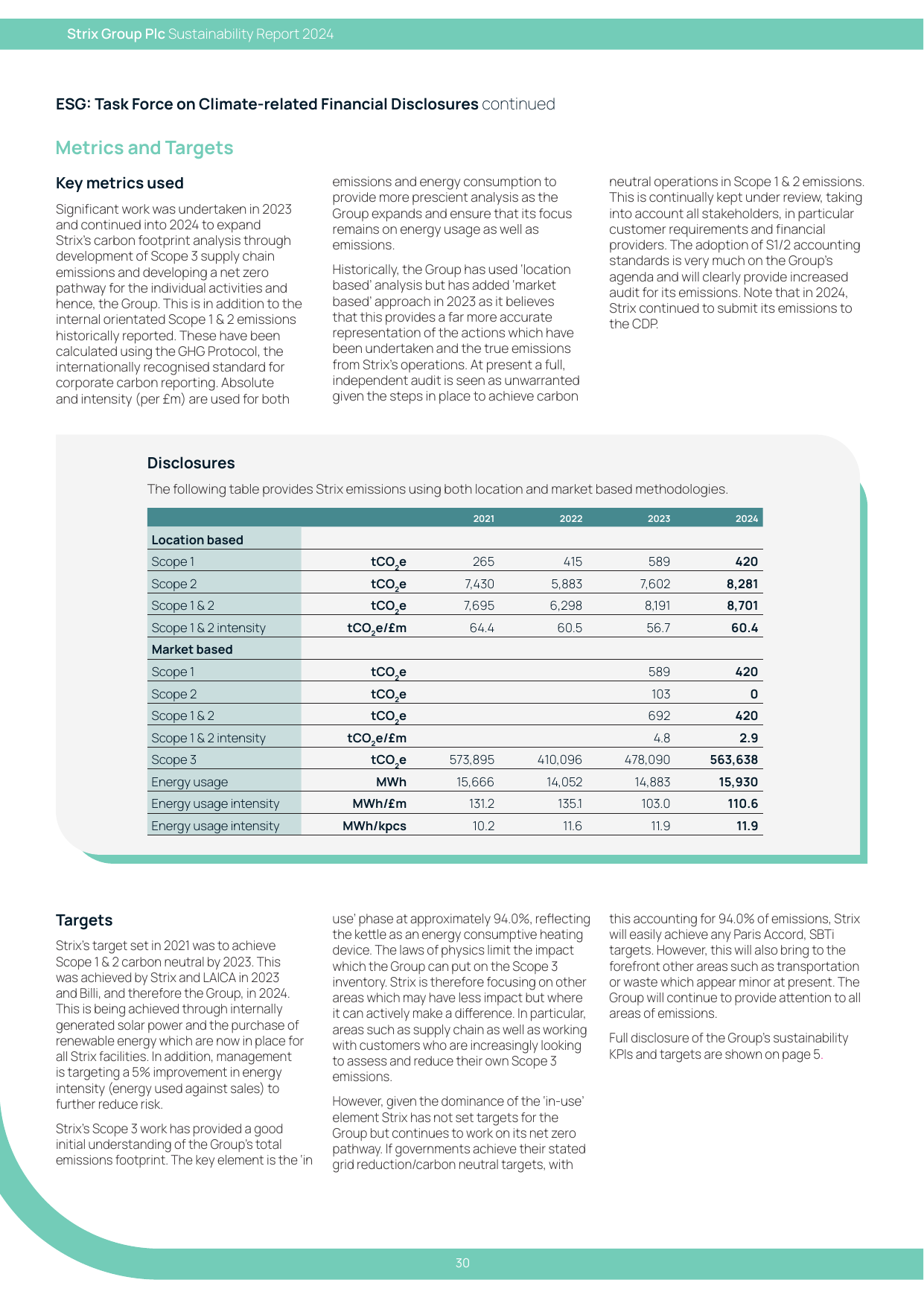 Emissions data extracted from page 31