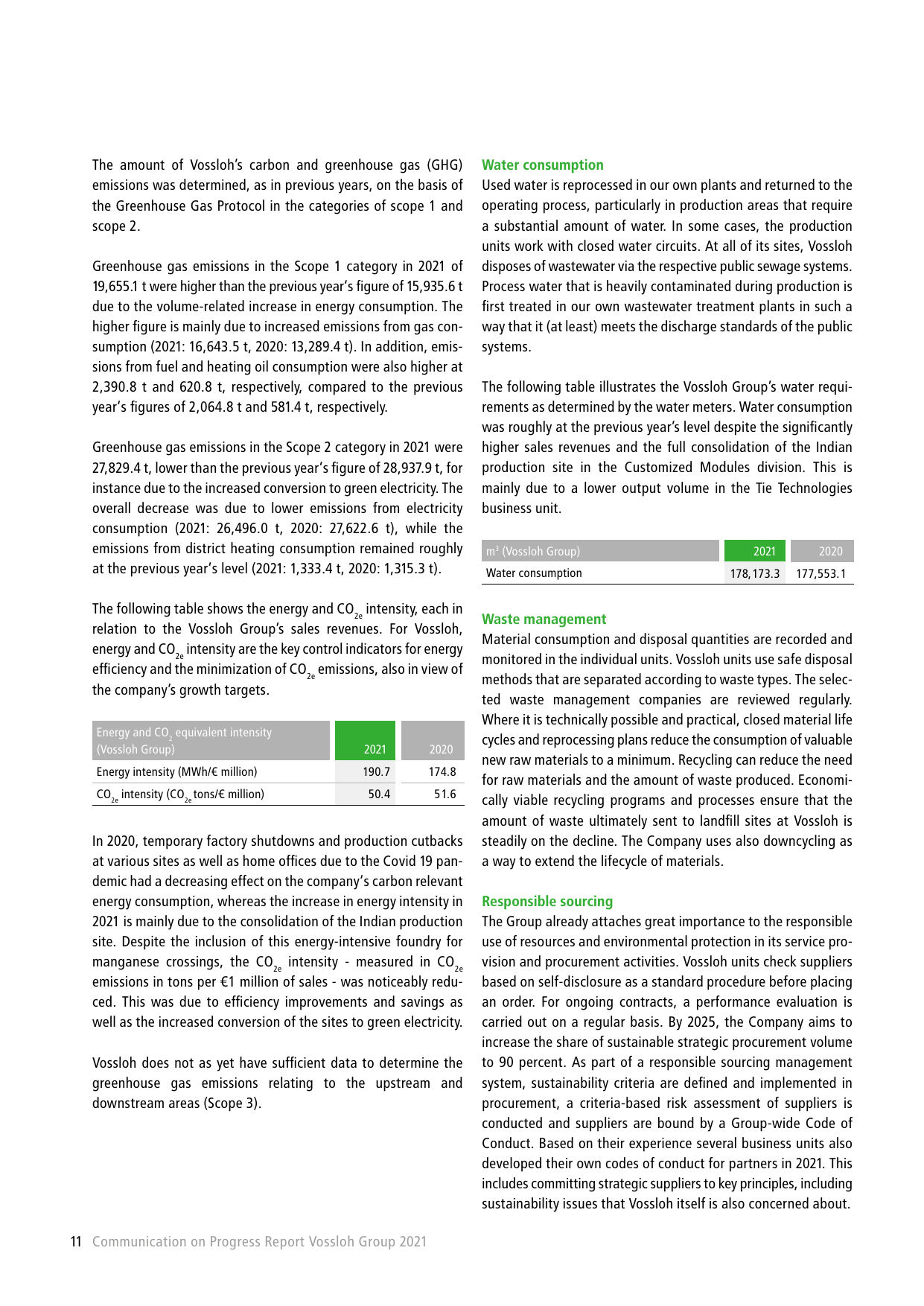 Emissions data extracted from page 11