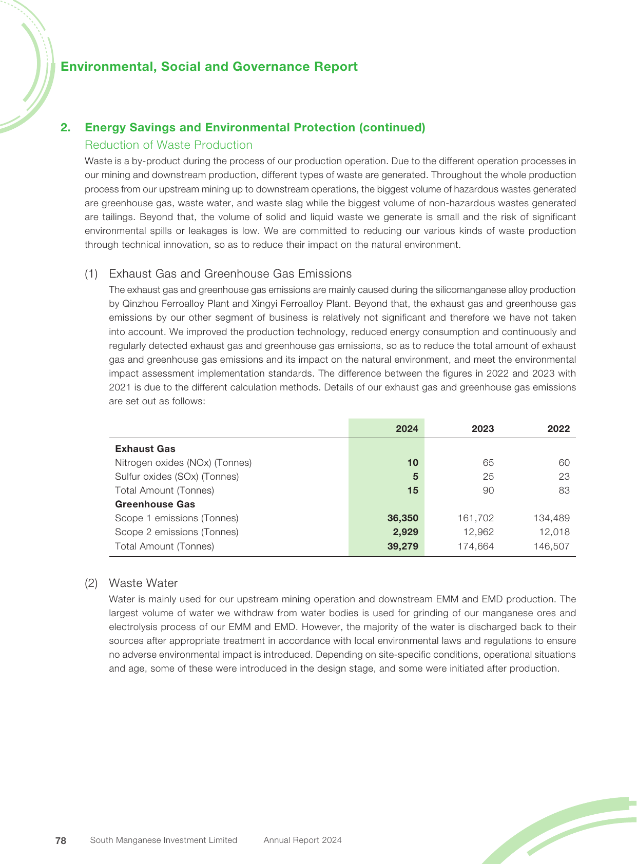 Emissions data extracted from page 79