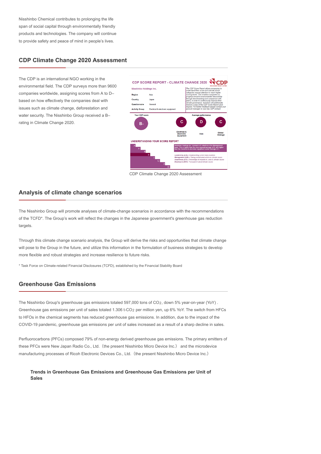 Emissions data extracted from page 37