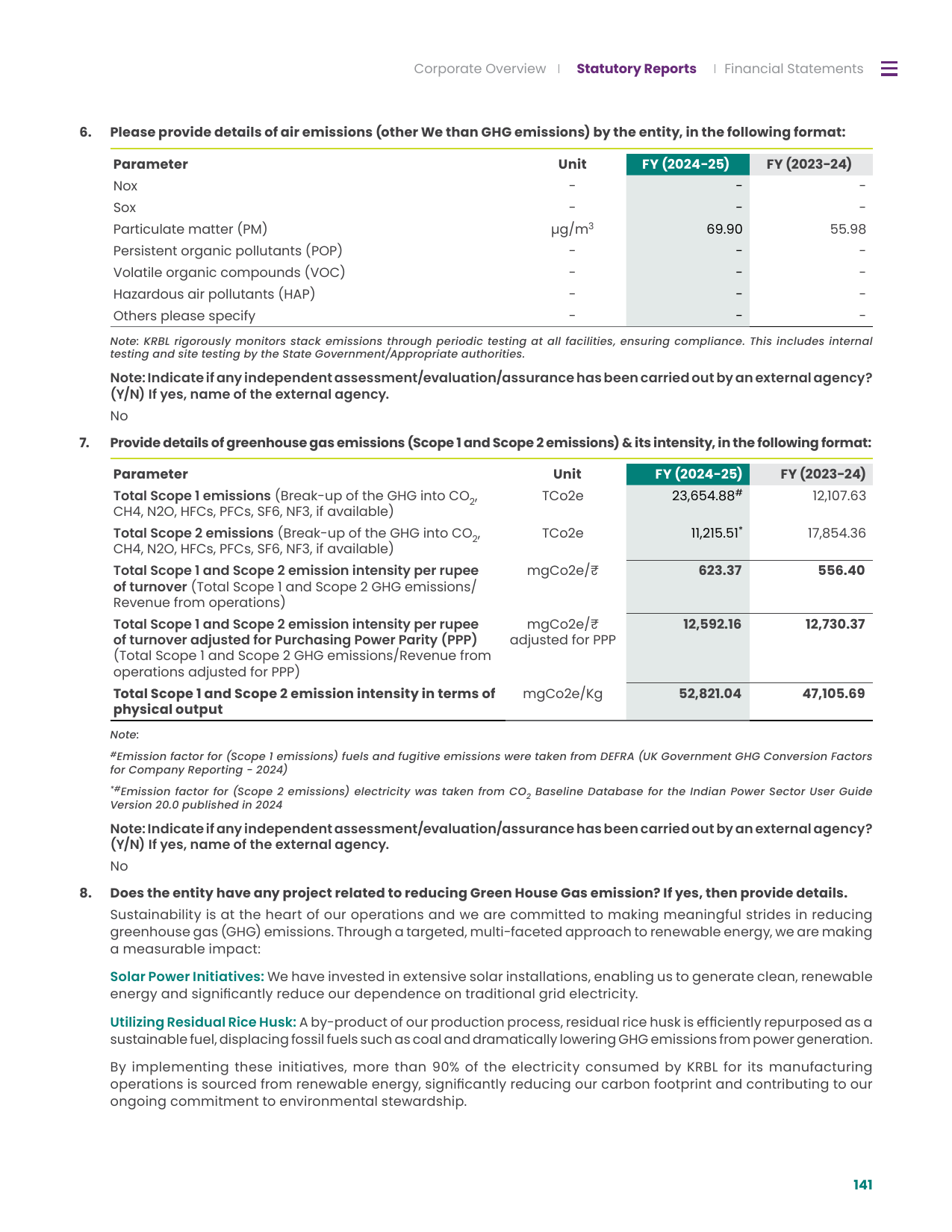 Emissions data extracted from page 105