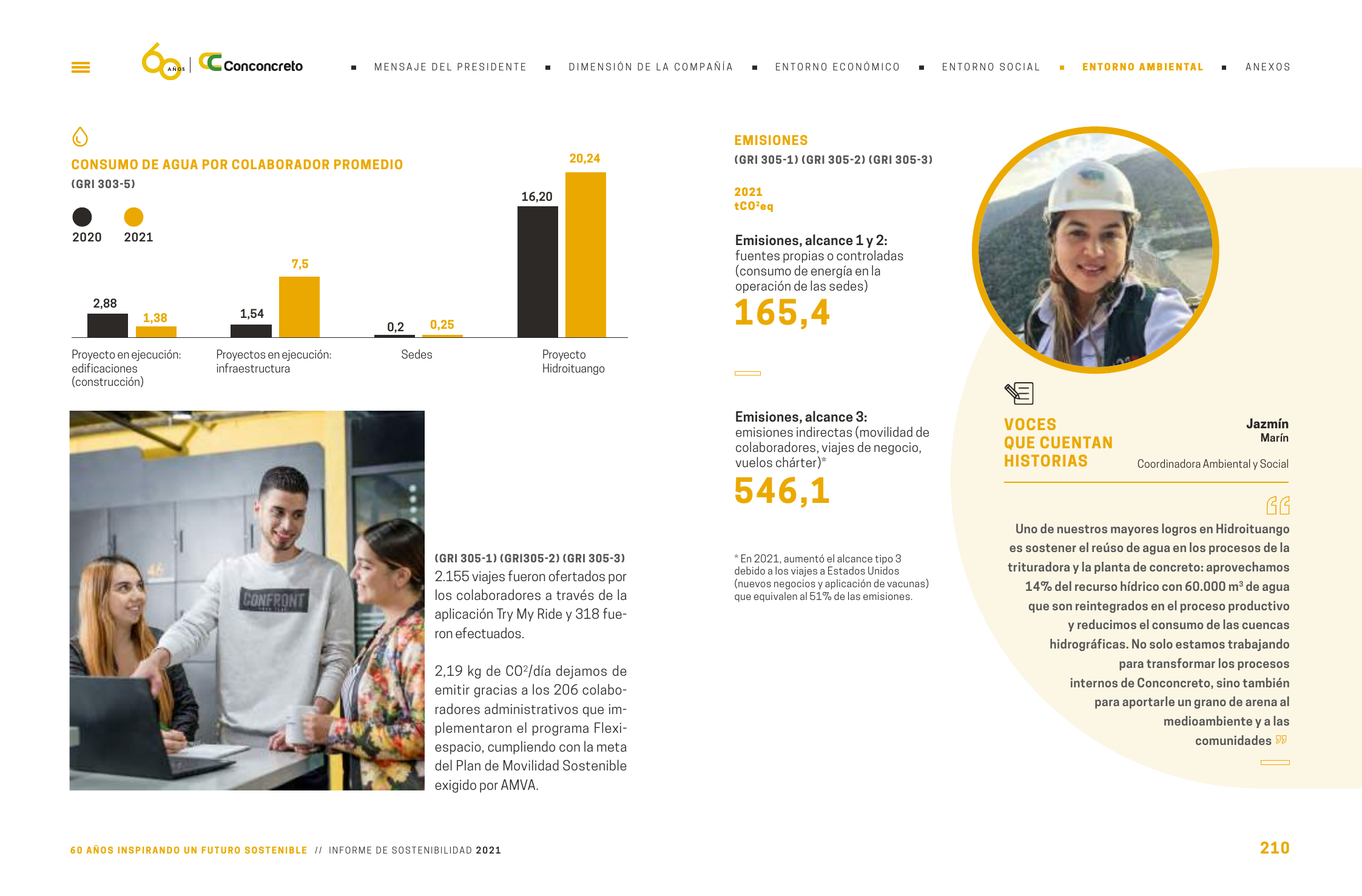 Emissions data extracted from page 105