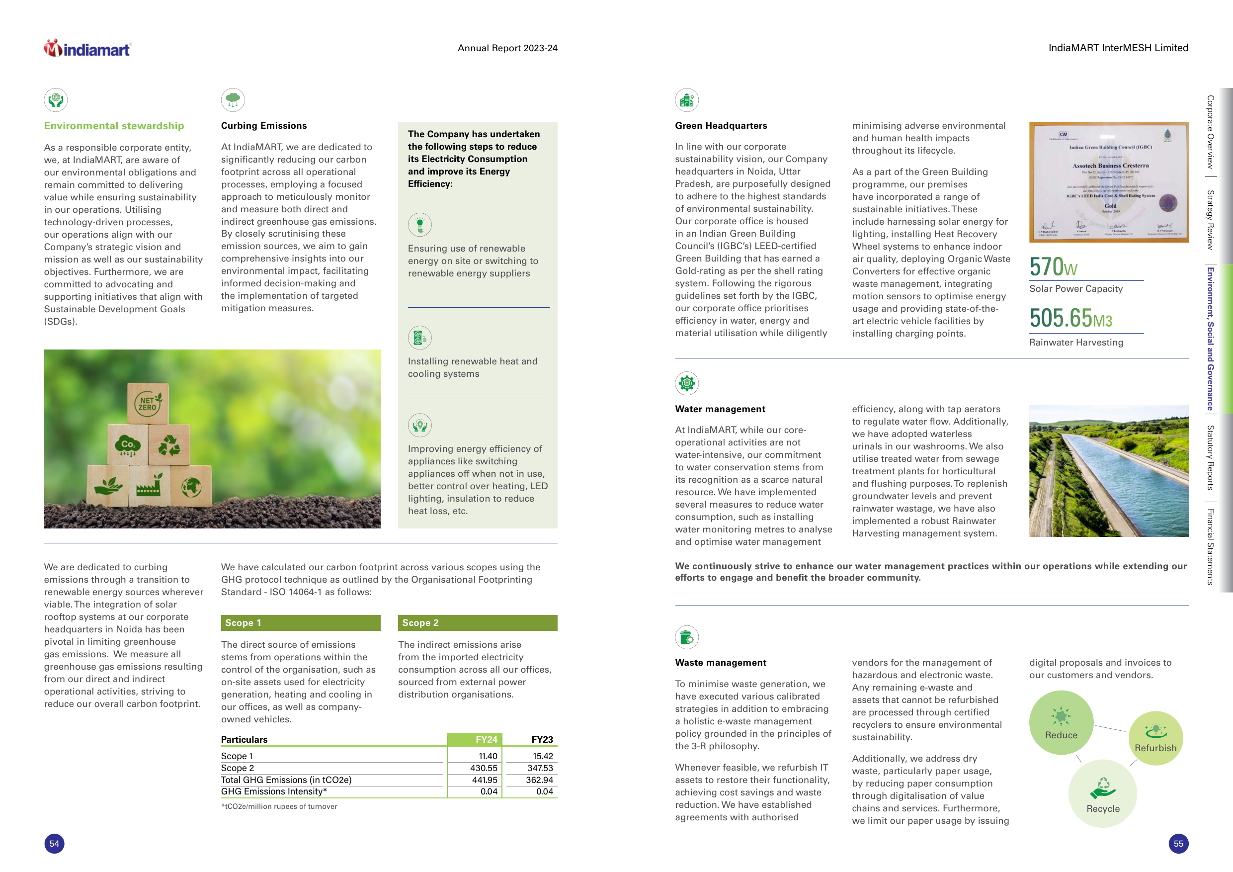 Emissions data extracted from page 29