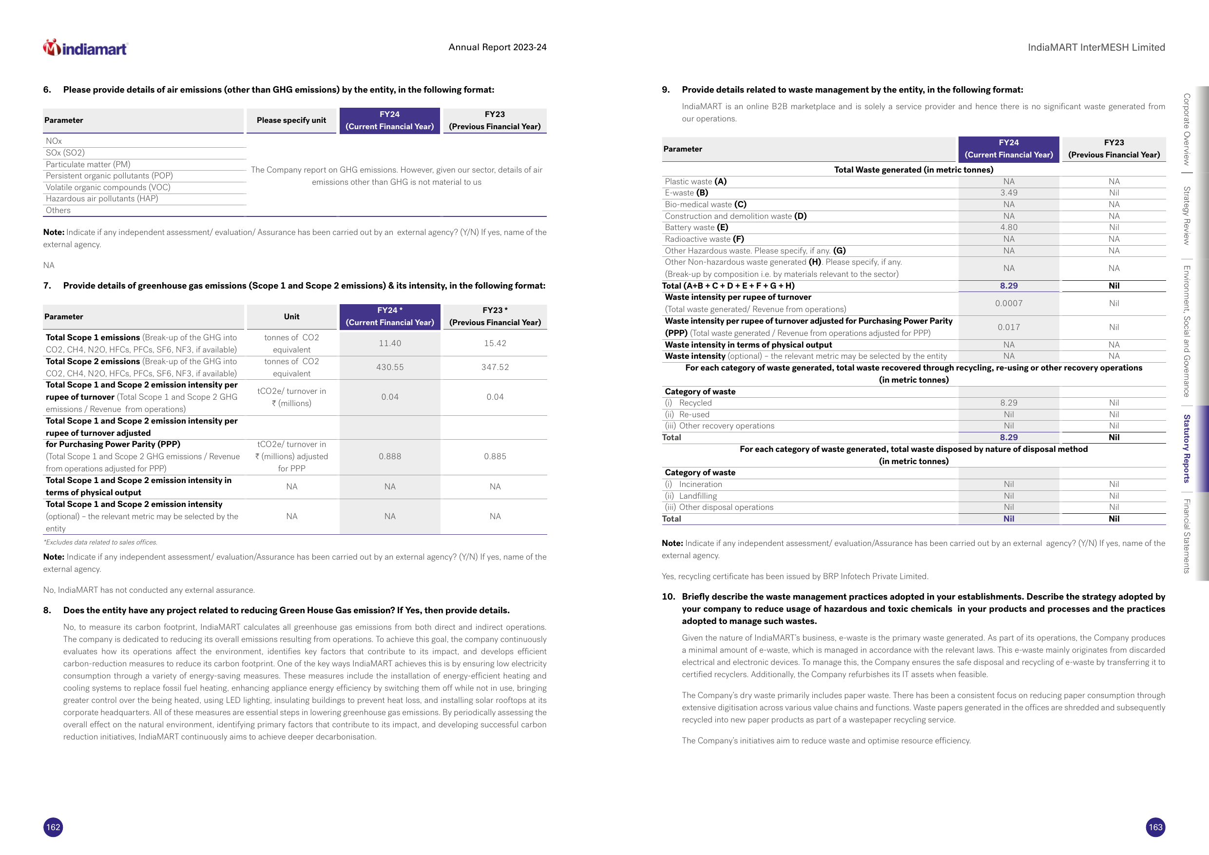 Emissions data extracted from page 83