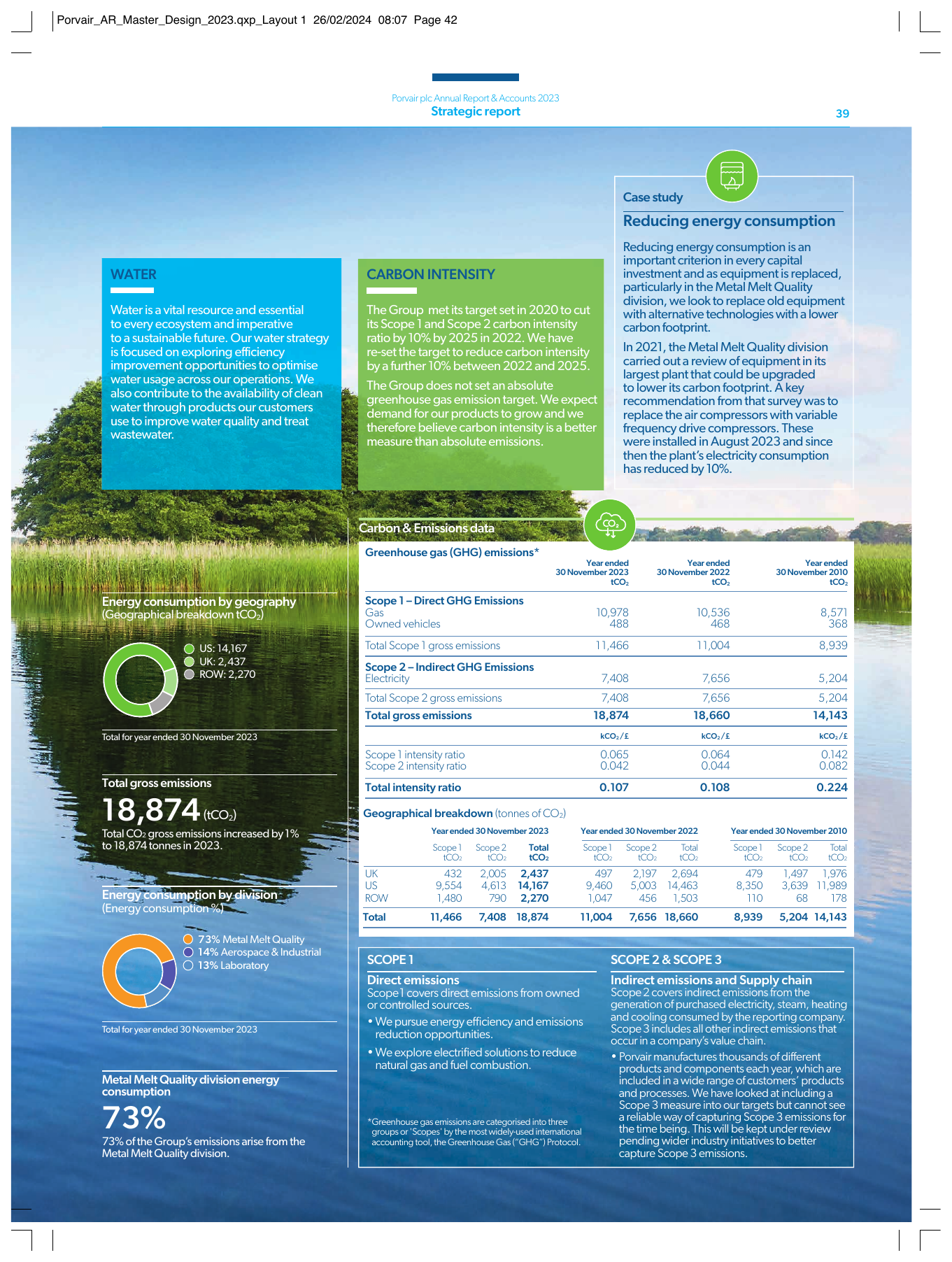 Emissions data extracted from page 41