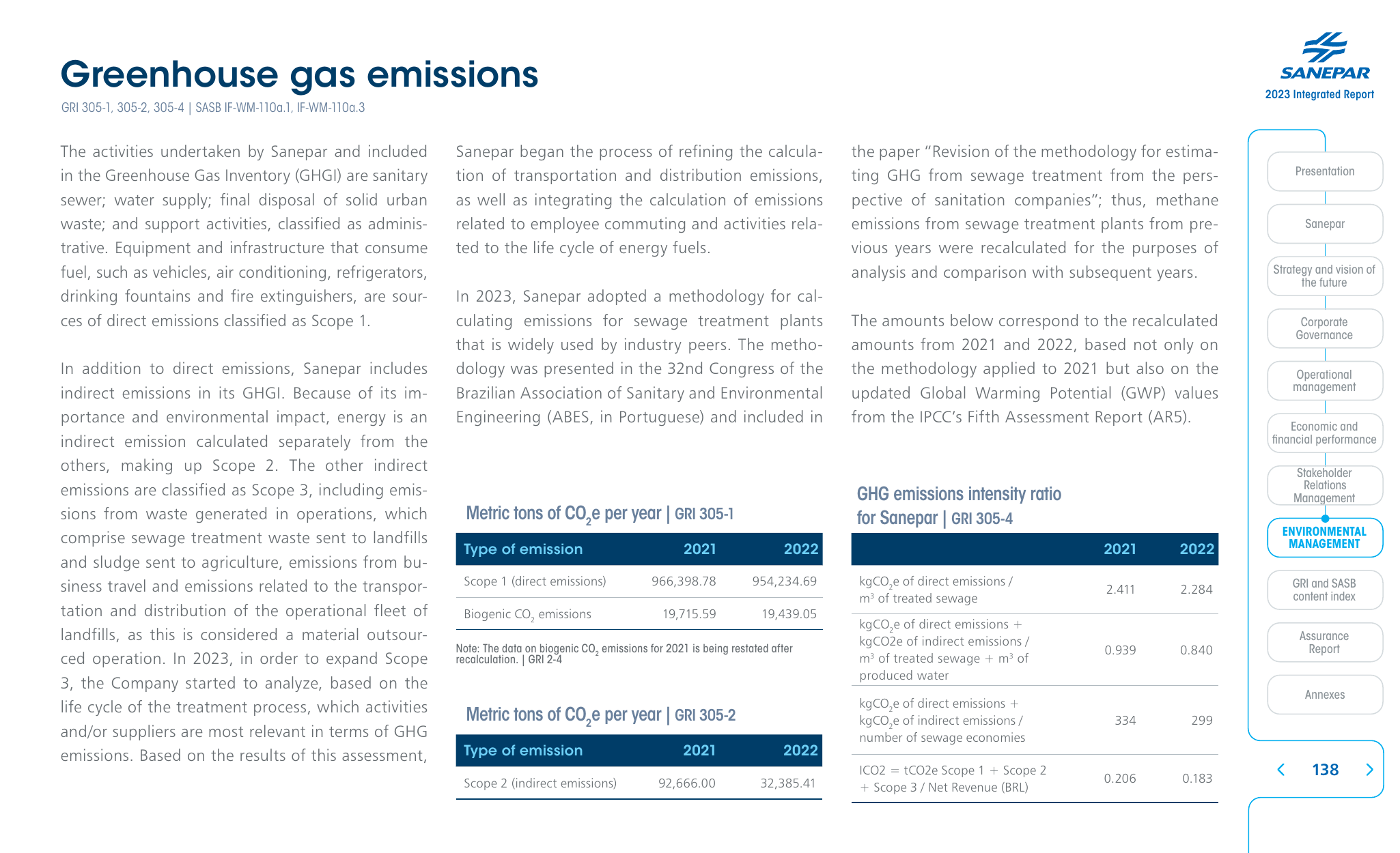 Emissions data extracted from page 138
