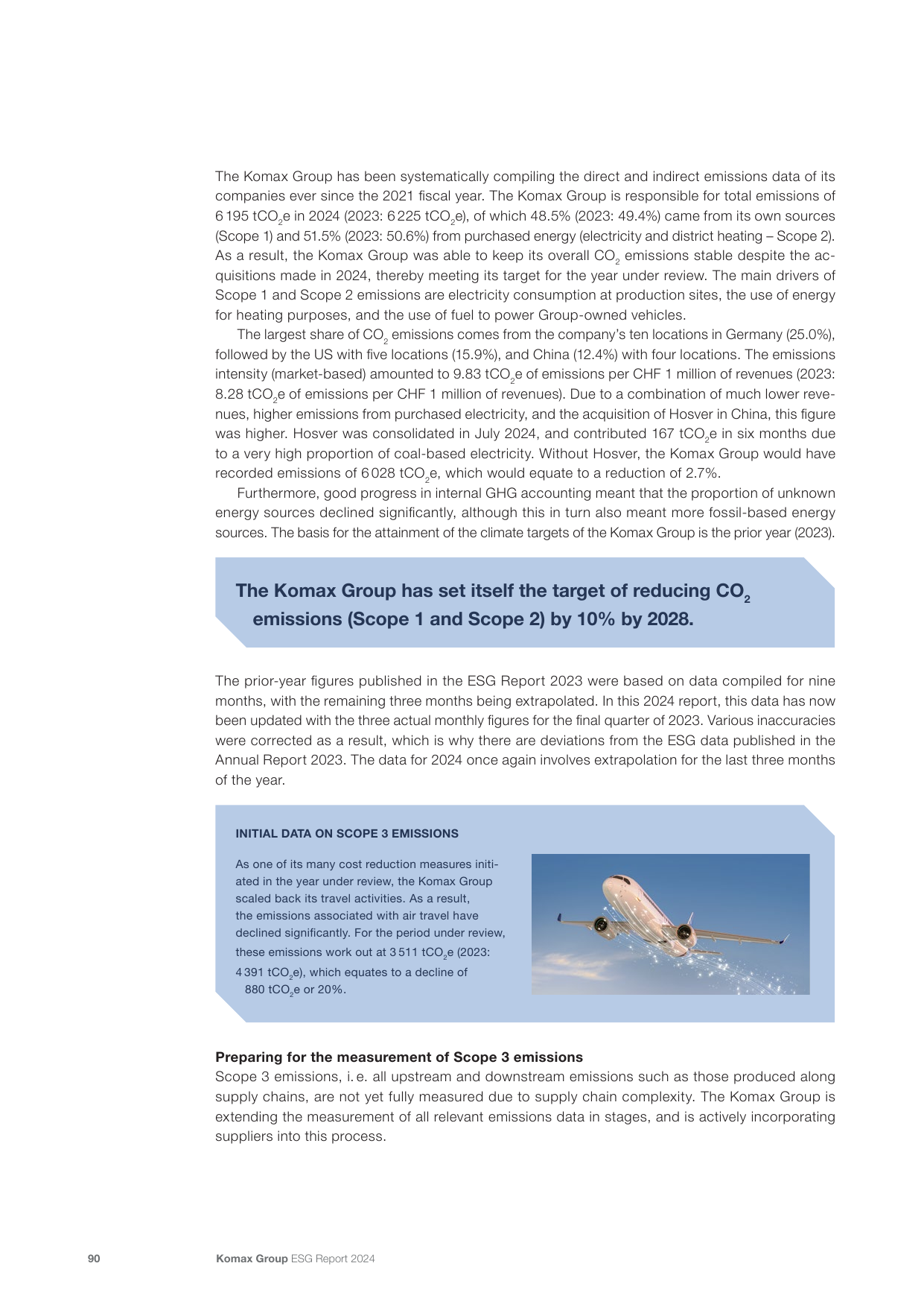 Emissions data extracted from page 28