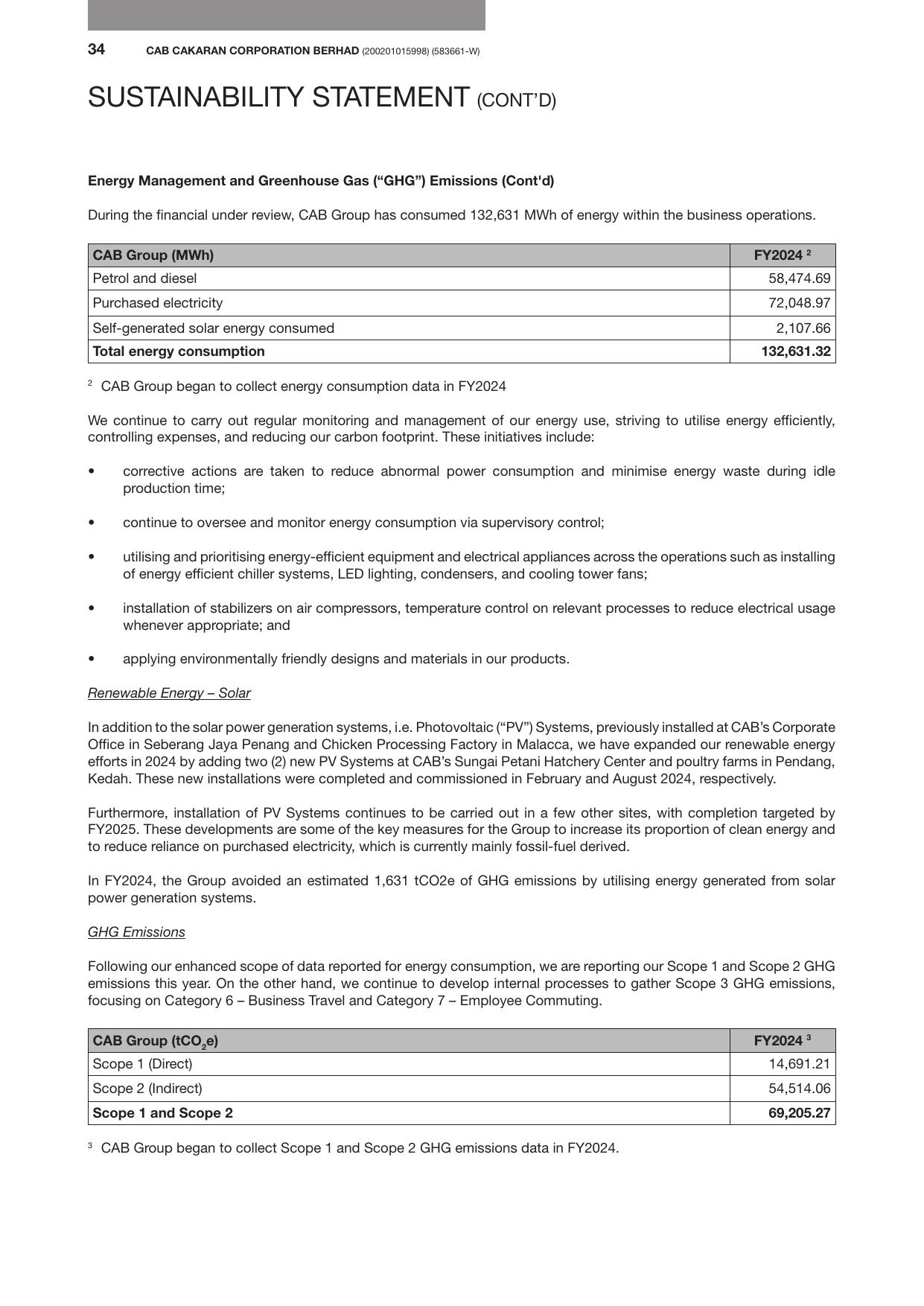 Emissions data extracted from page 35