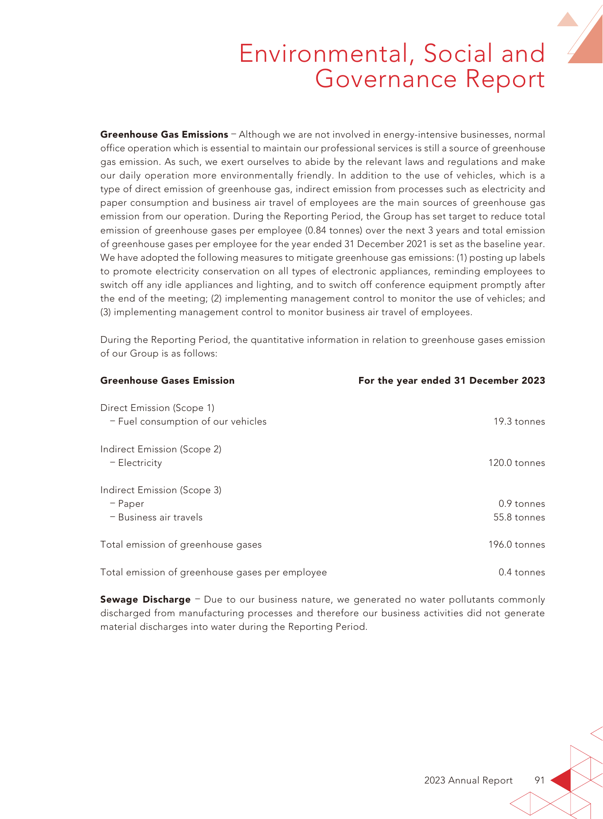 Emissions data extracted from page 92